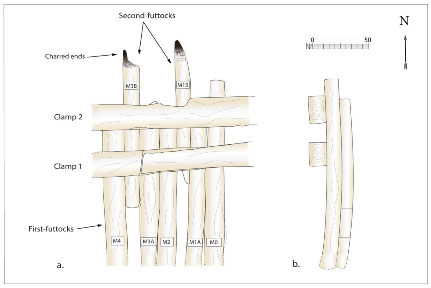 Heritage 06 00058 g009