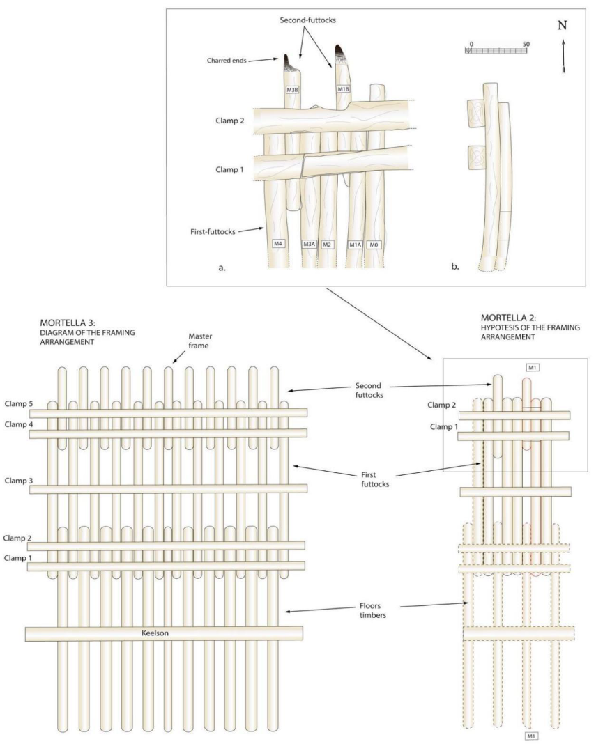 Heritage 06 00058 g012