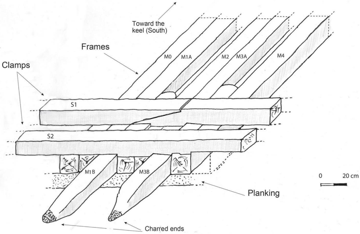 Heritage 06 00058 g013