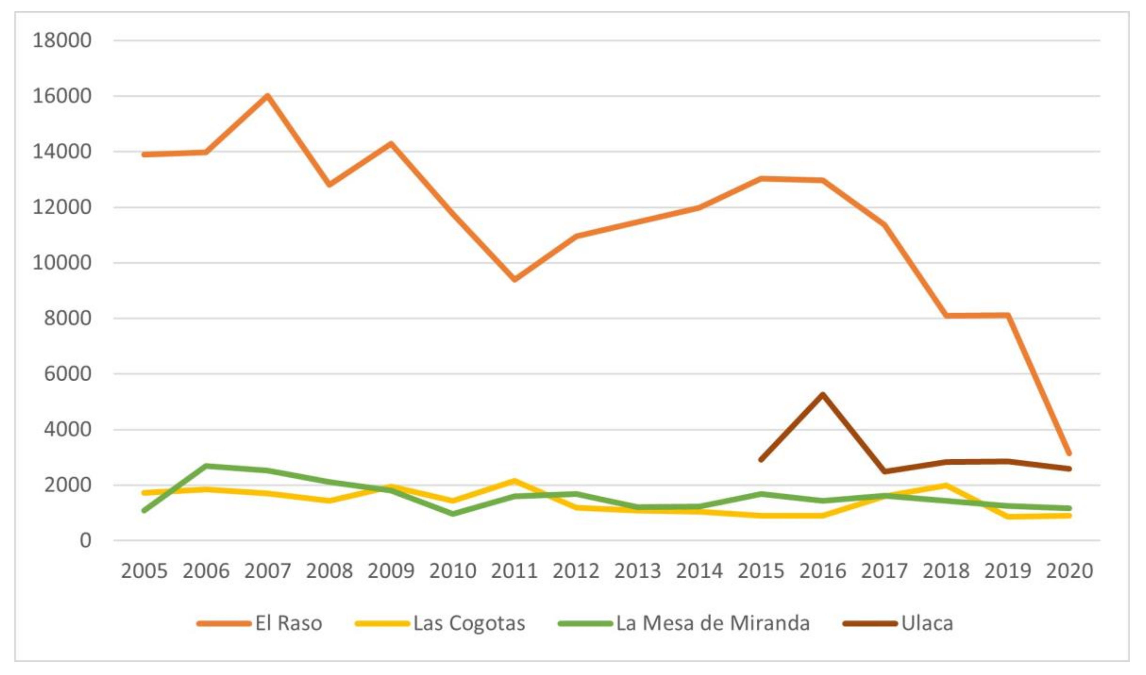 Heritage 06 00063 g003