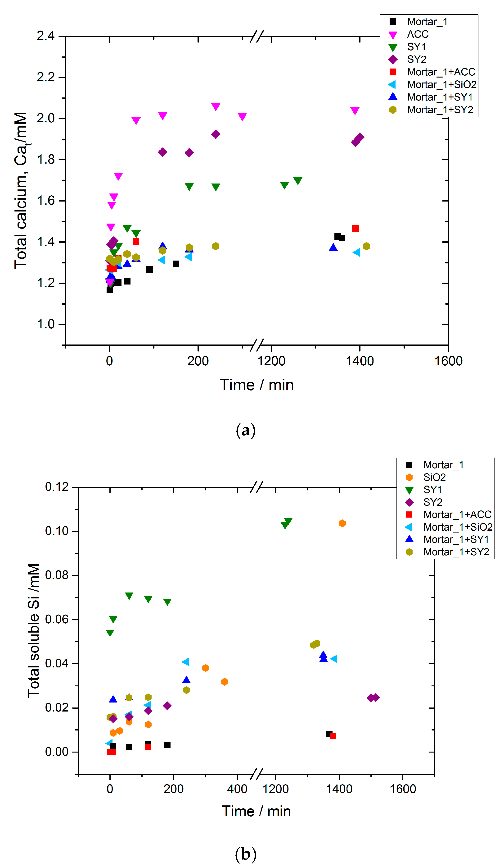 Heritage 06 00064 g009