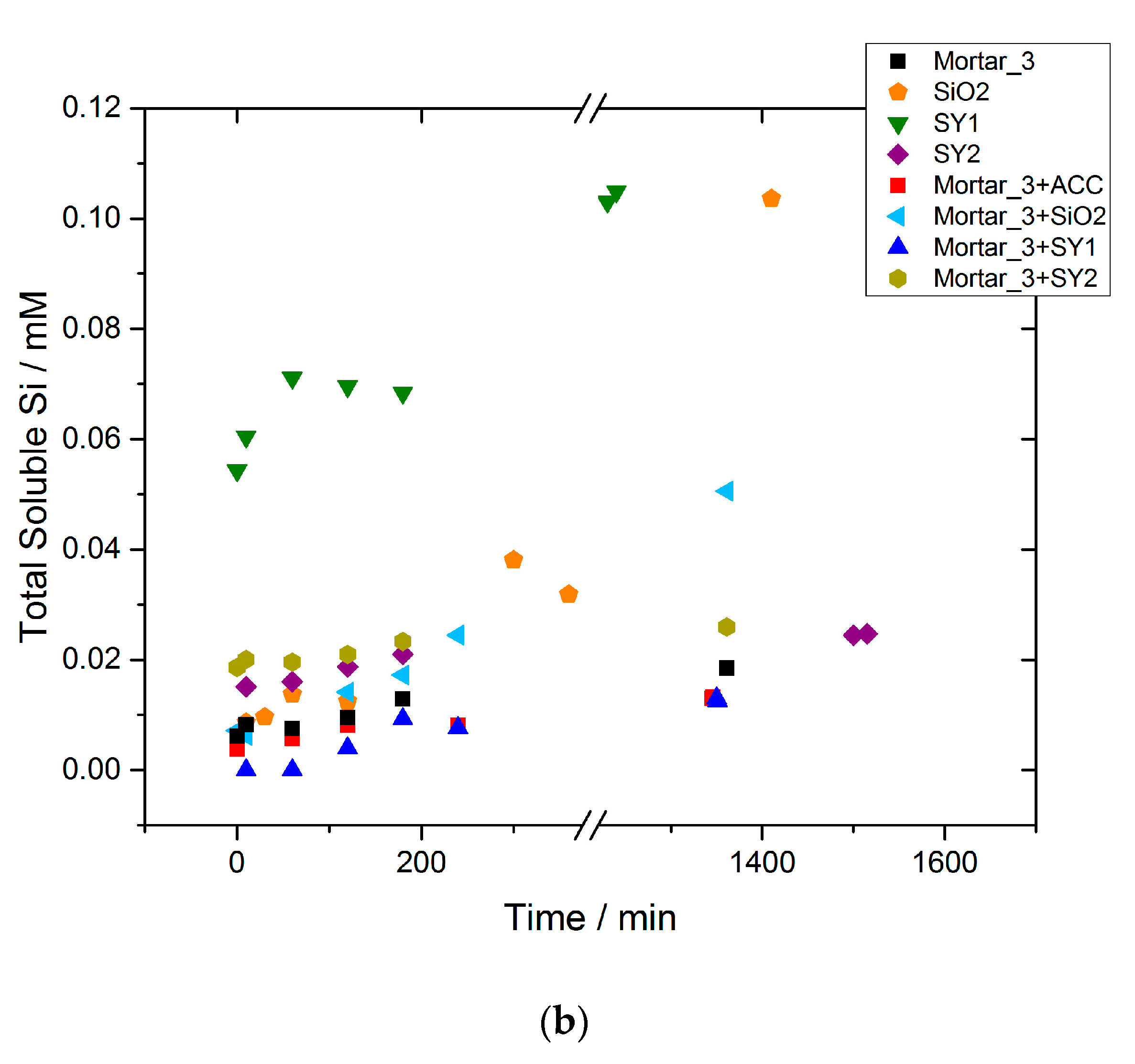 Heritage 06 00064 g011b