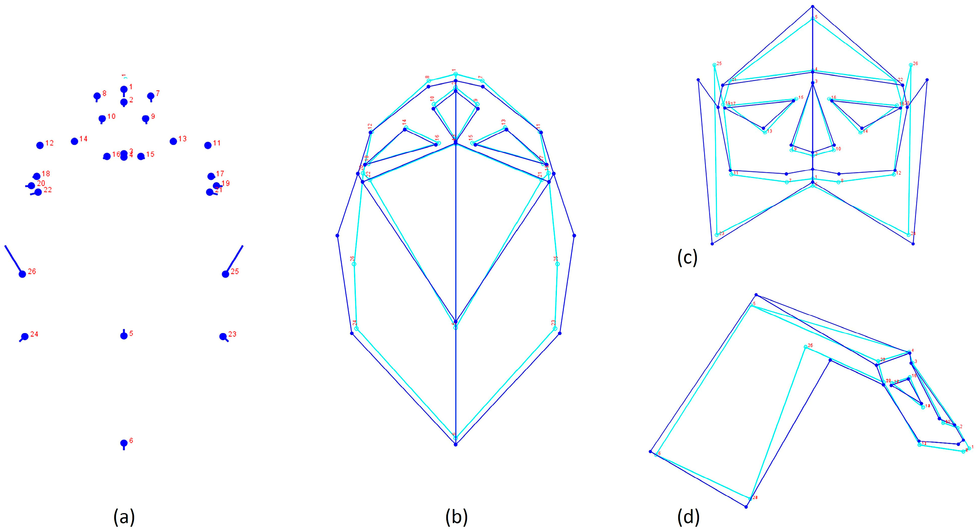 Heritage 06 00066 g002