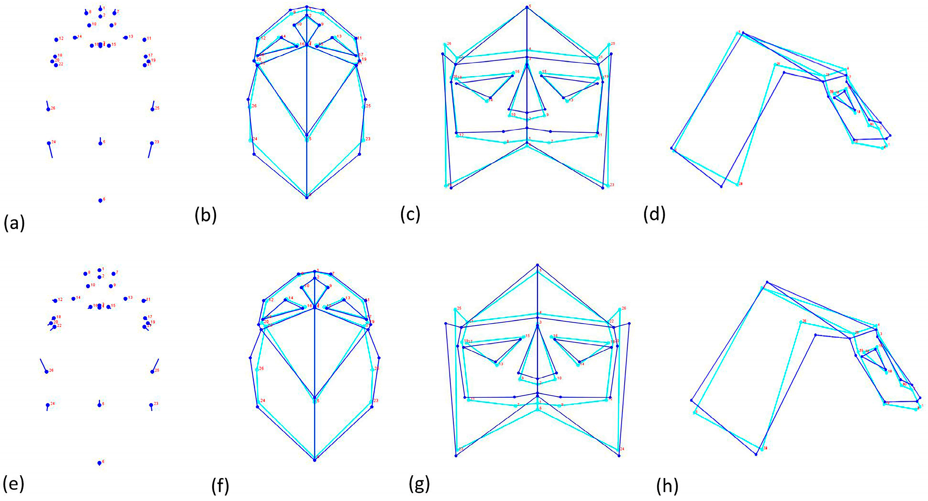 Heritage 06 00066 g006