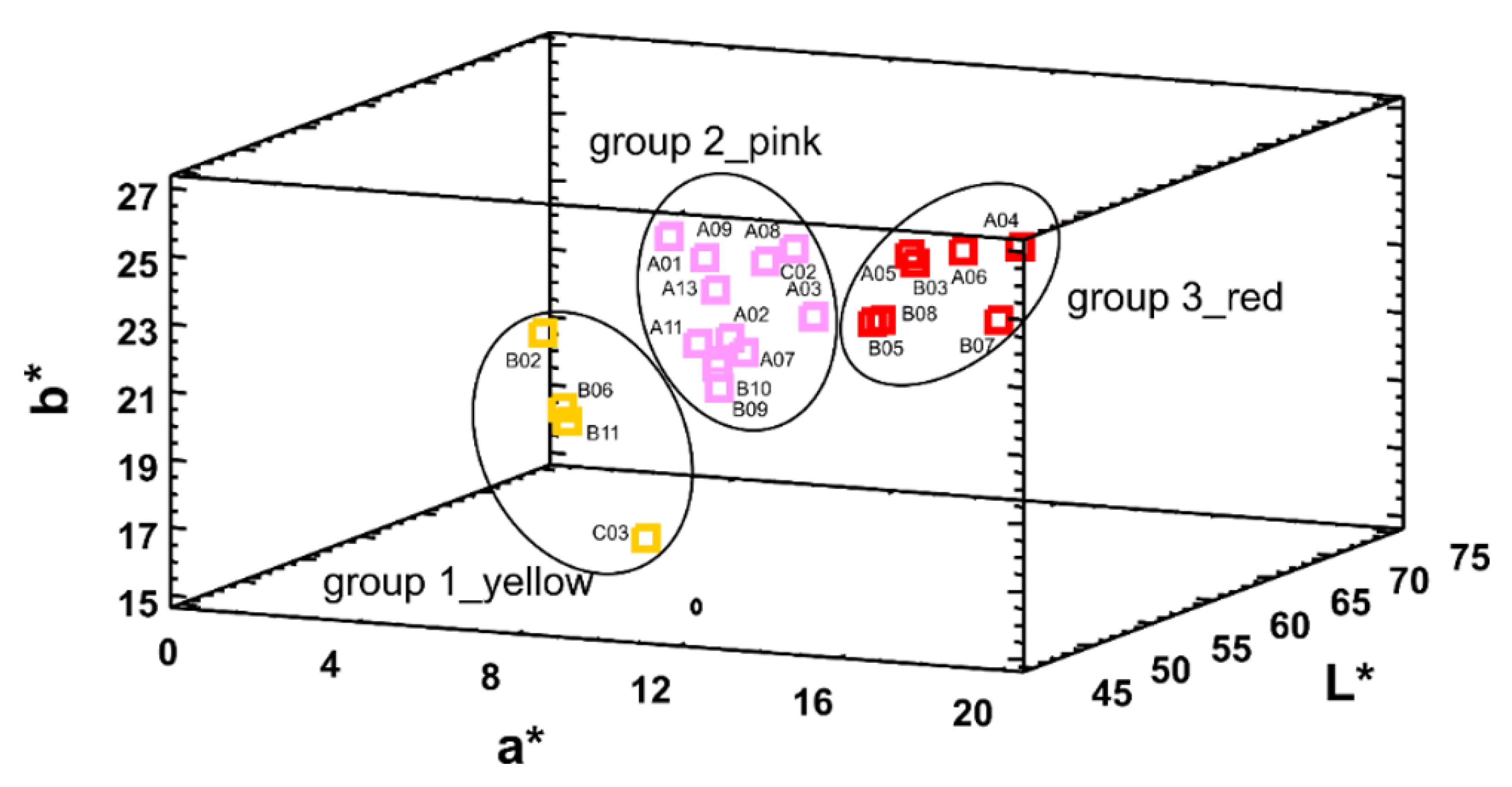 Heritage 06 00070 g003