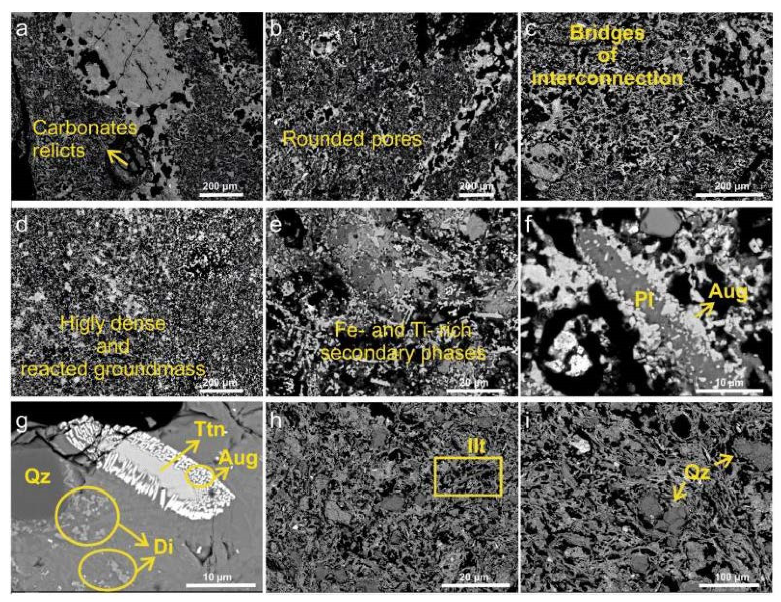 Heritage 06 00070 g005