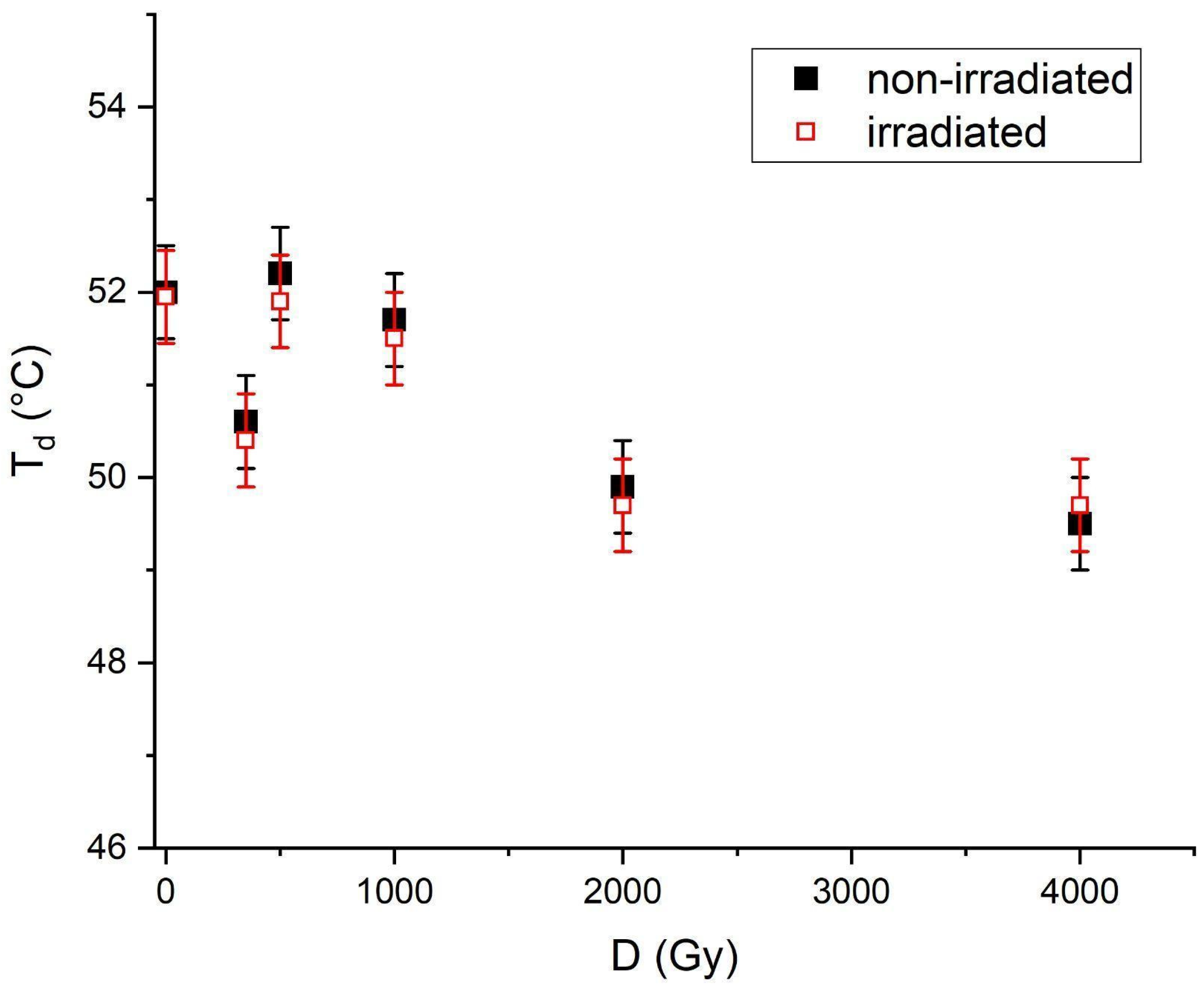 Heritage 06 00072 g004