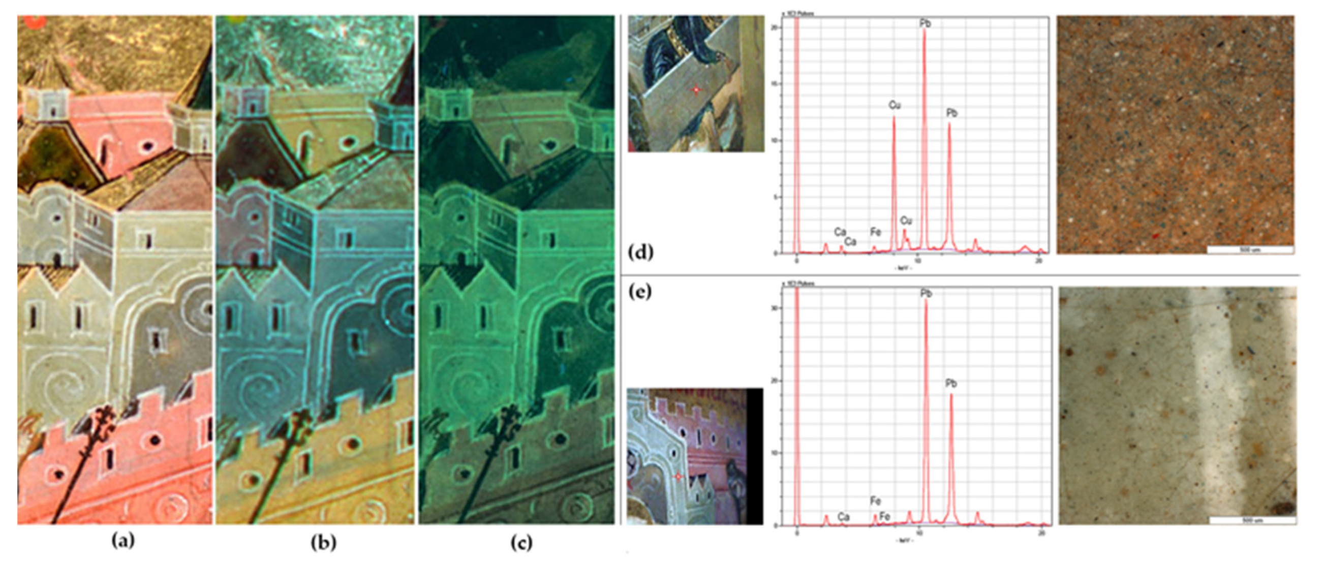 Heritage 06 00073 g011