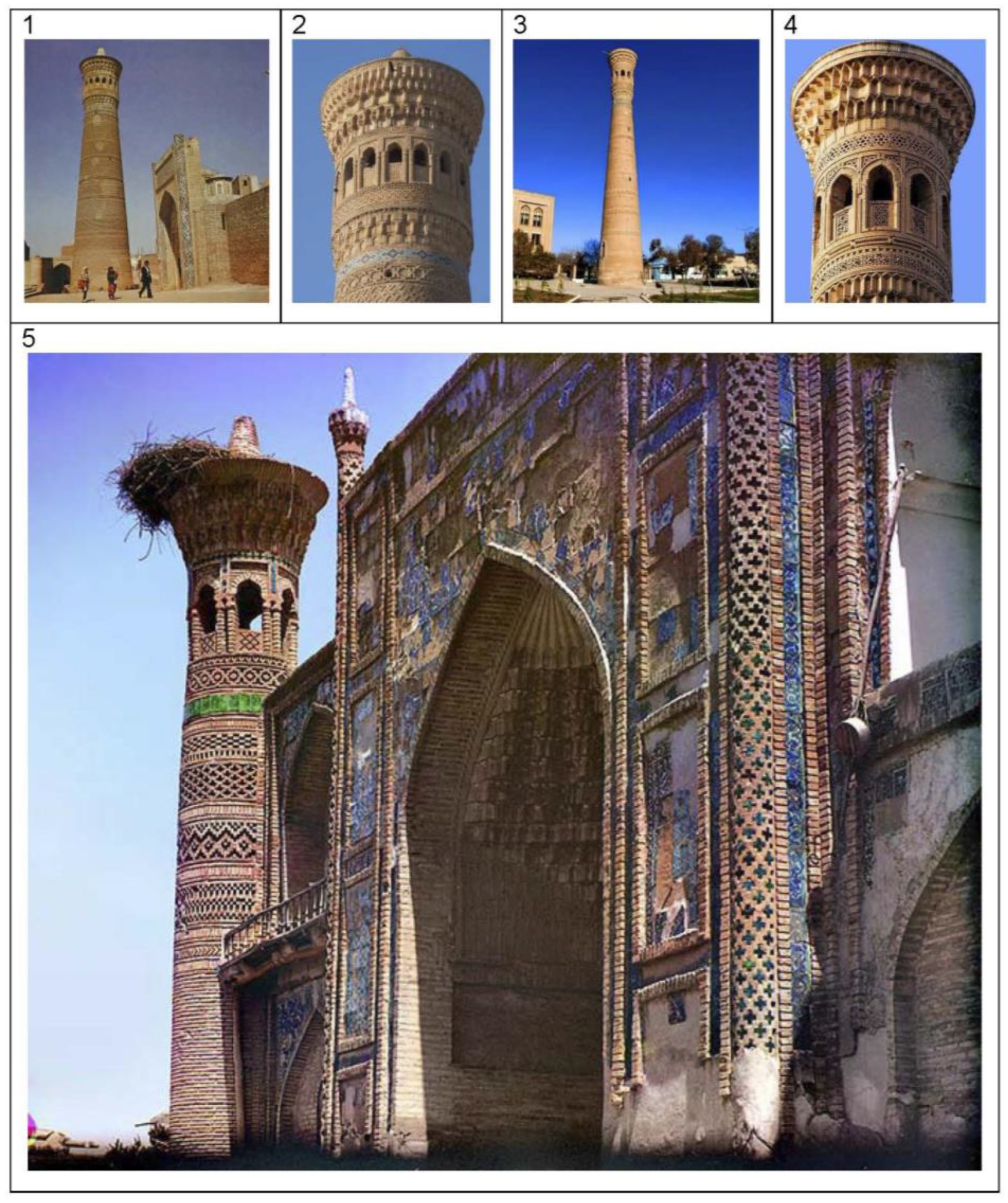 Heritage 06 00074 g009