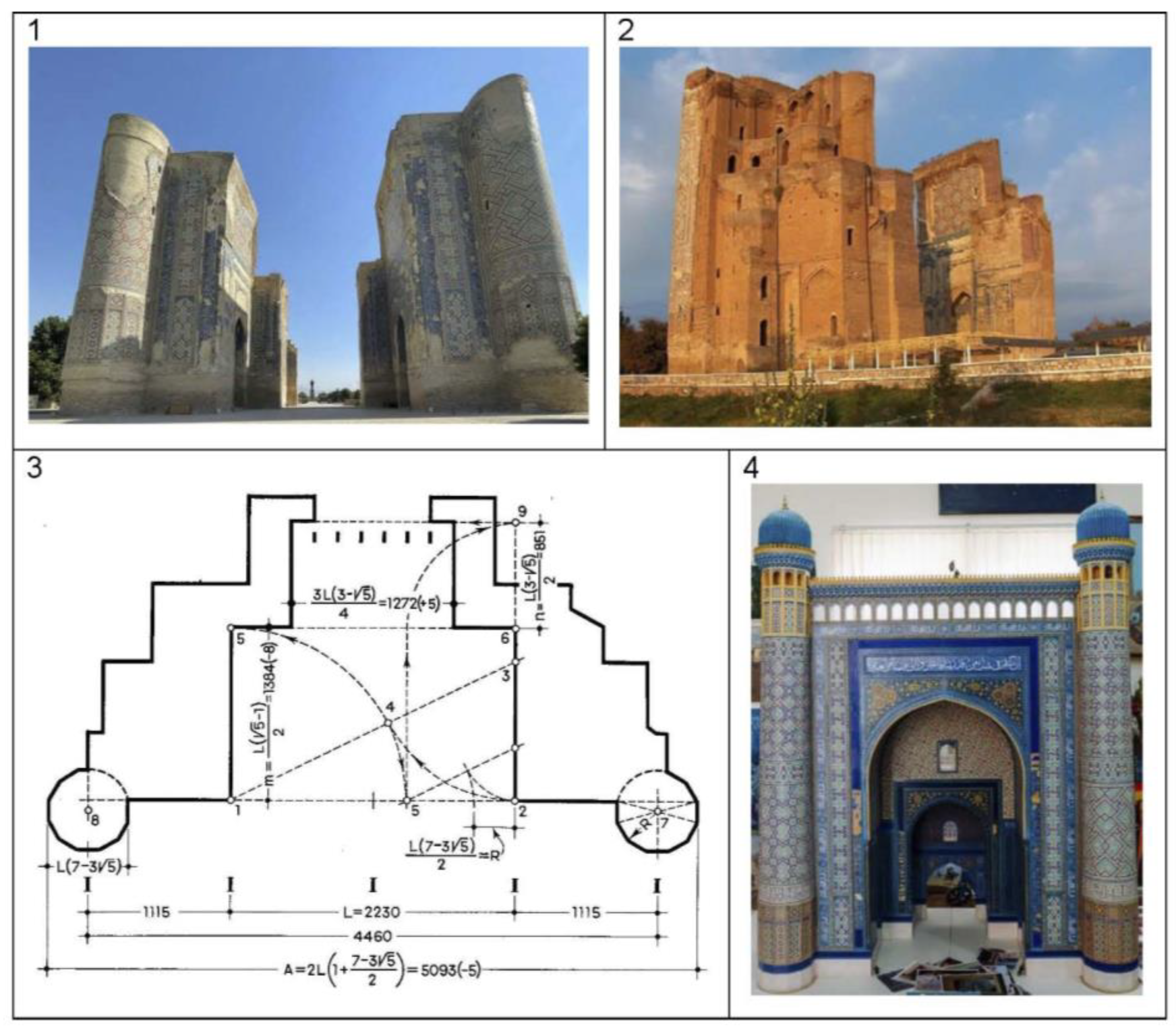 Heritage 06 00074 g010