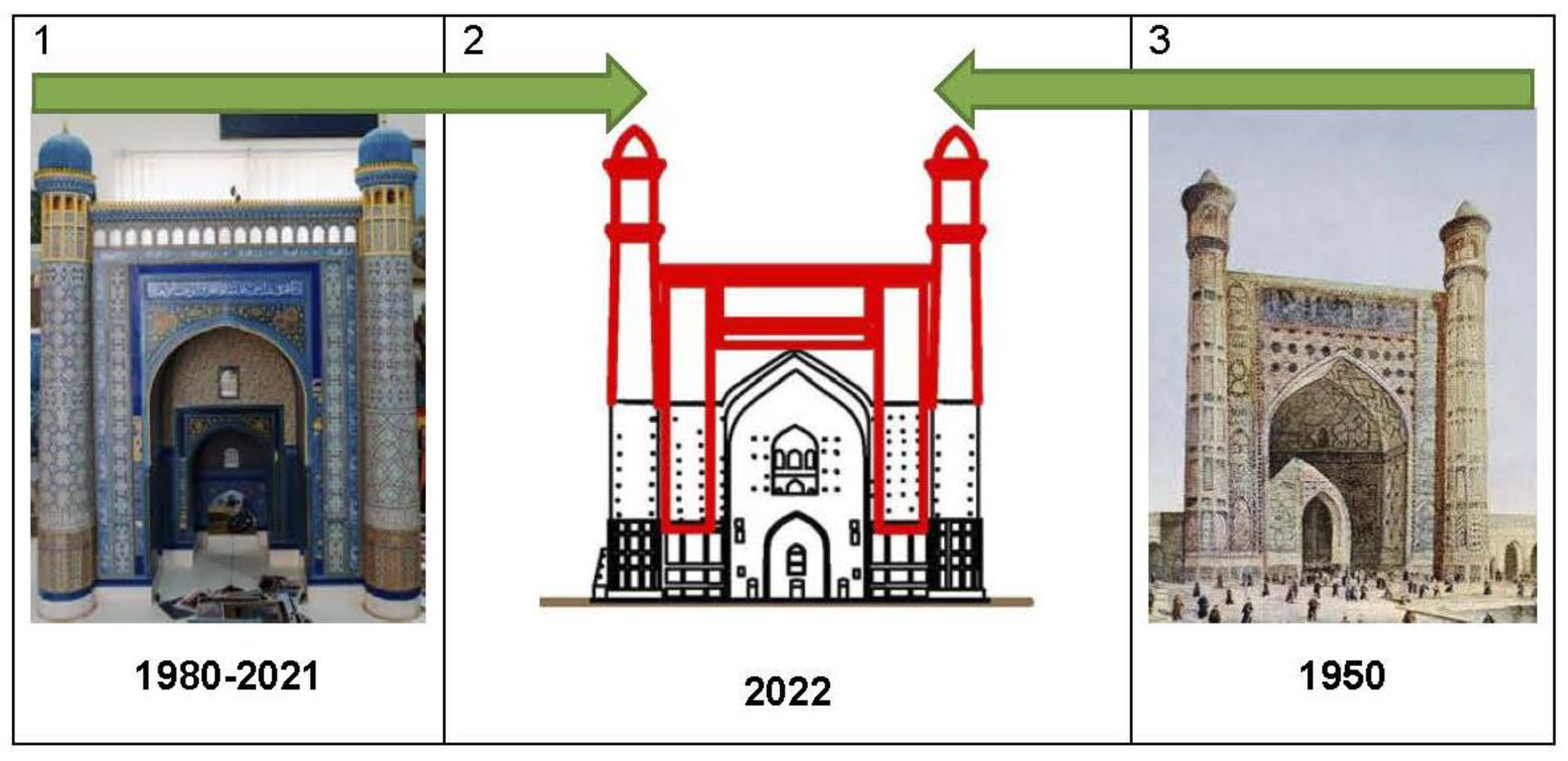 Heritage 06 00074 g020