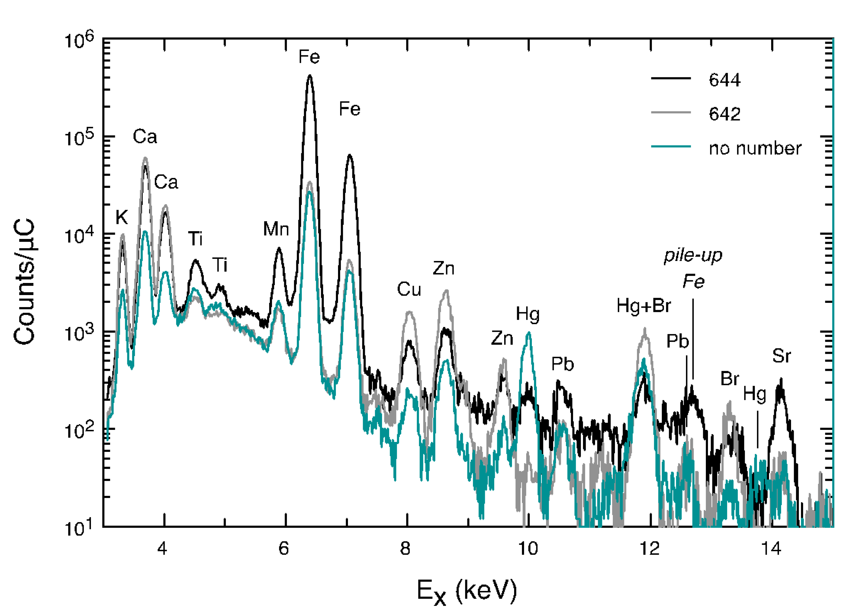 Heritage 06 00075 g013