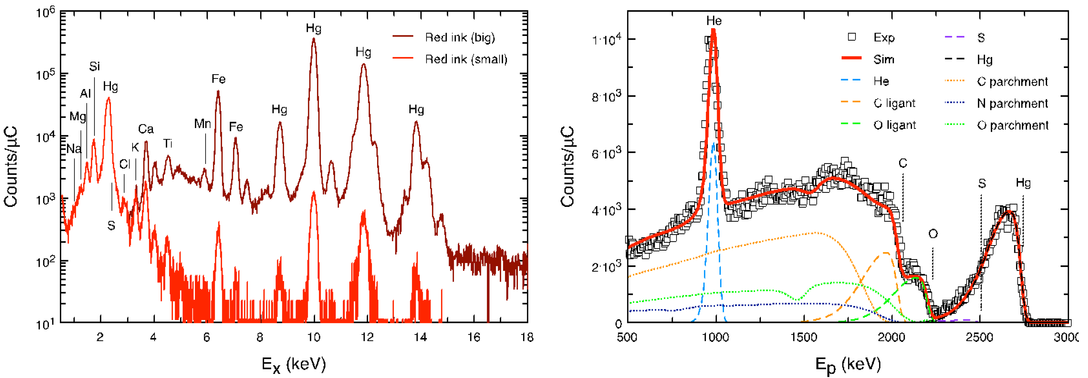 Heritage 06 00075 g014