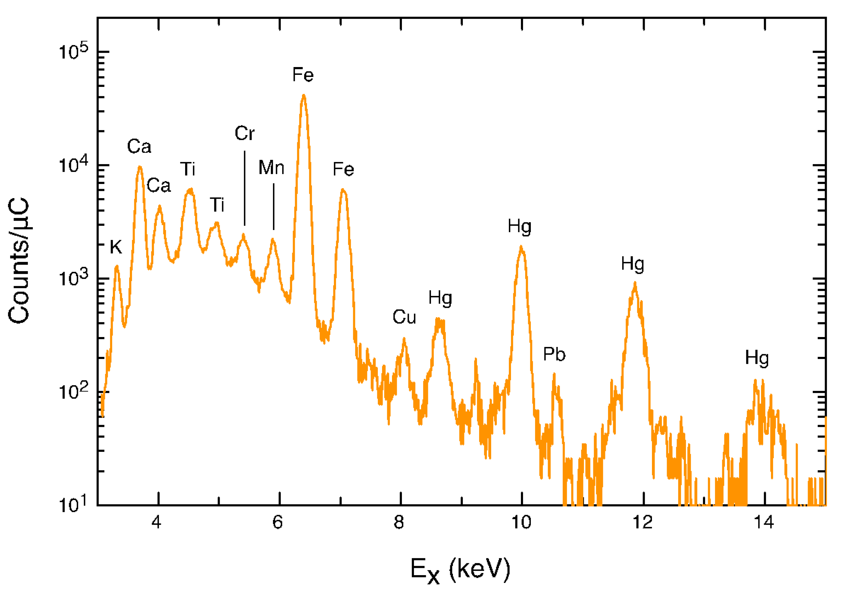 Heritage 06 00075 g015