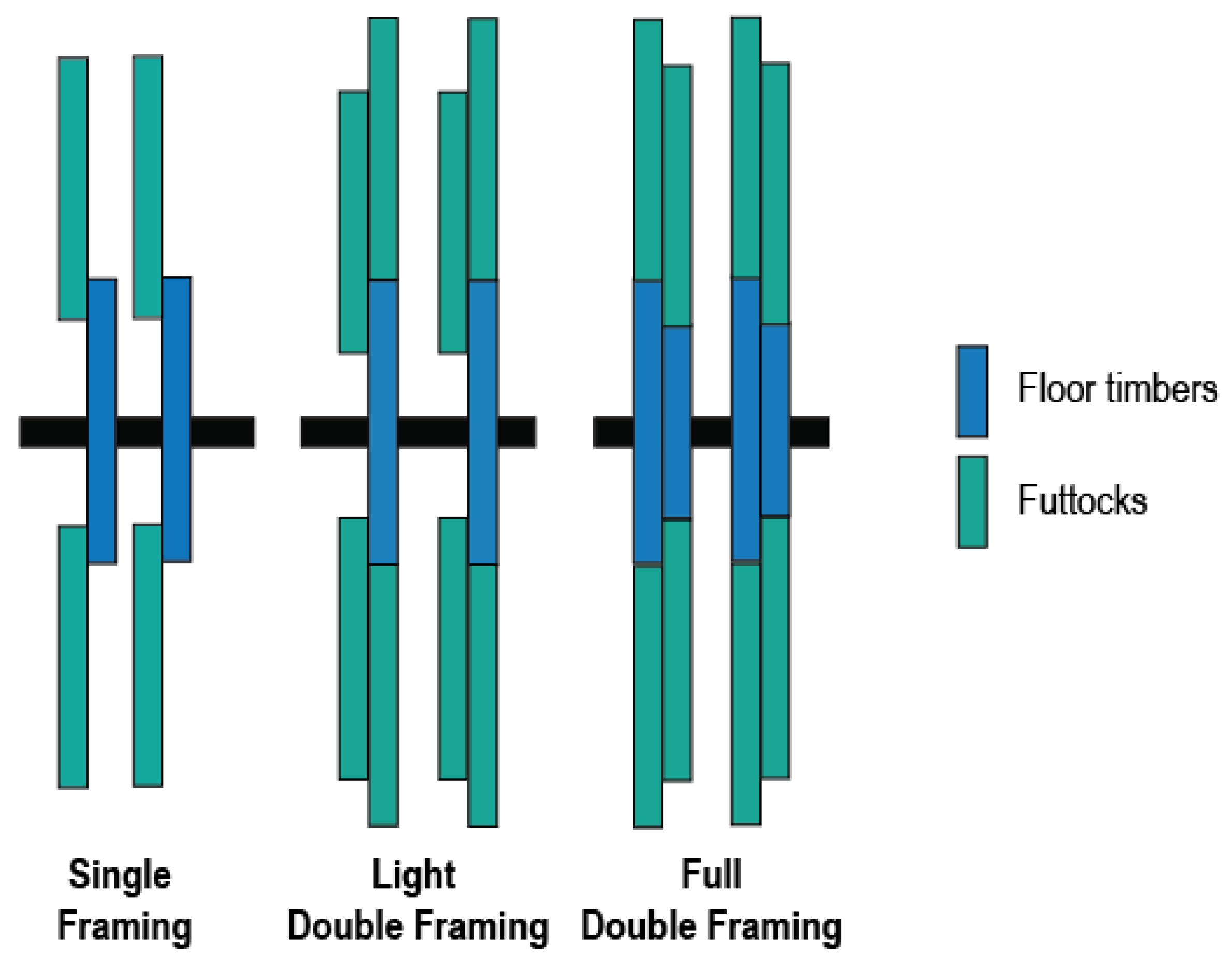 Heritage 06 00079 g006