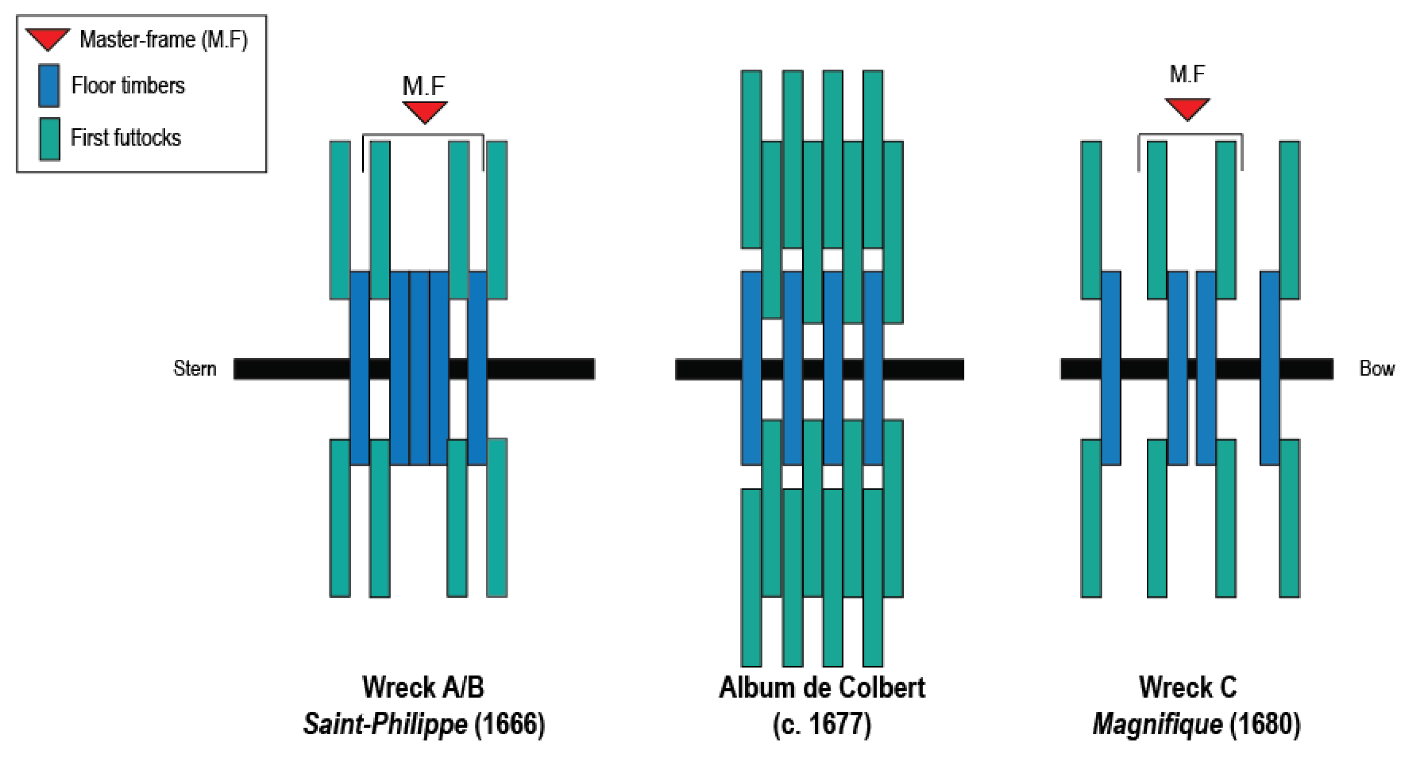 Heritage 06 00079 g007