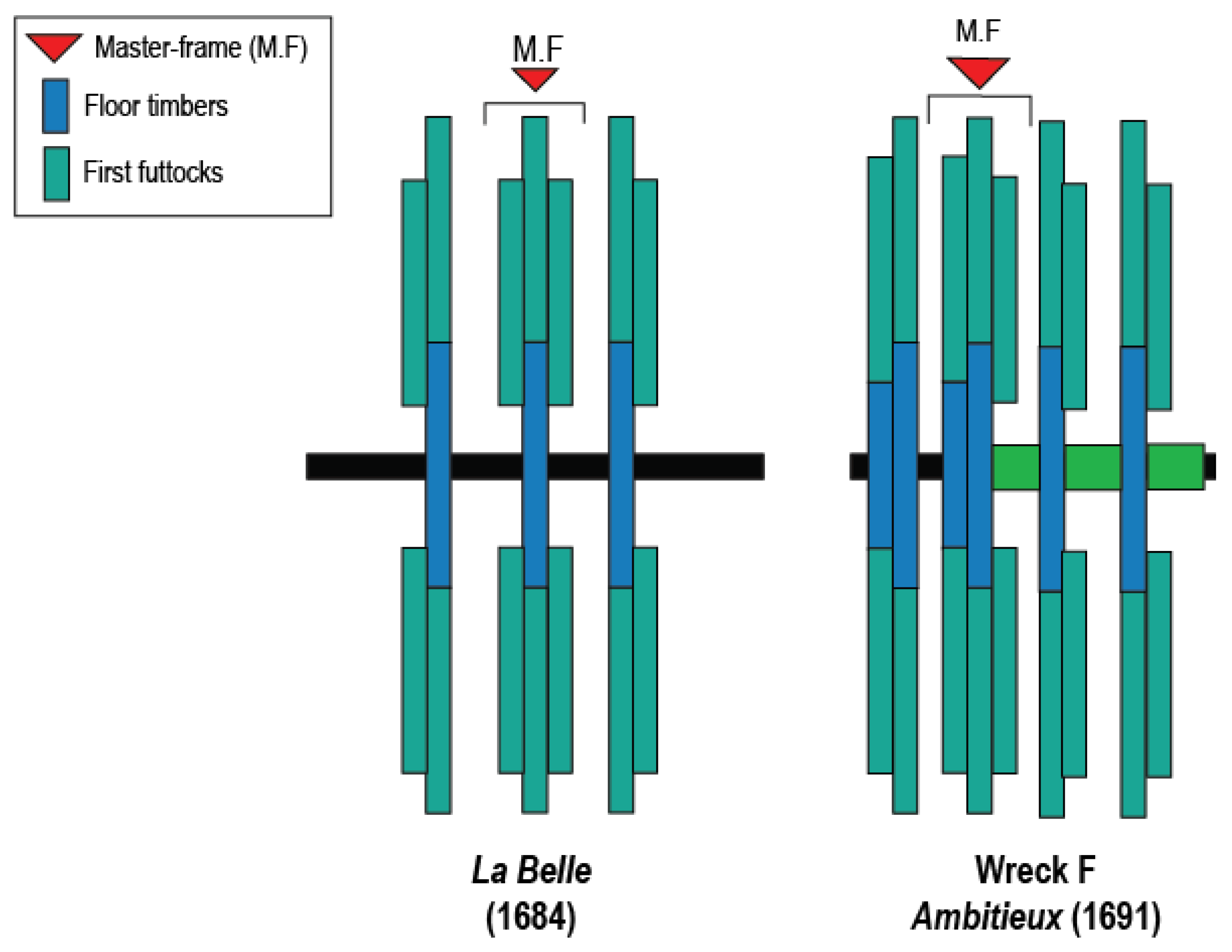 Heritage 06 00079 g008