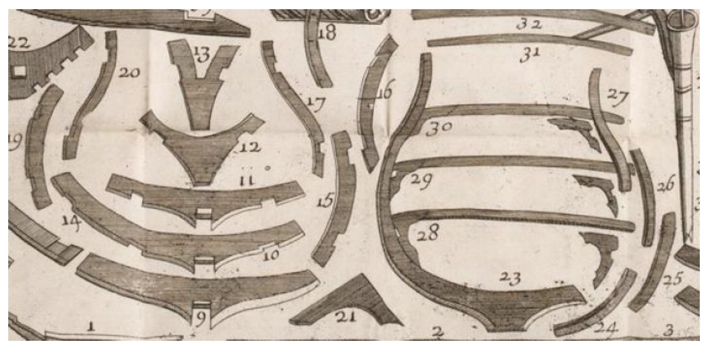 Heritage 06 00079 g009