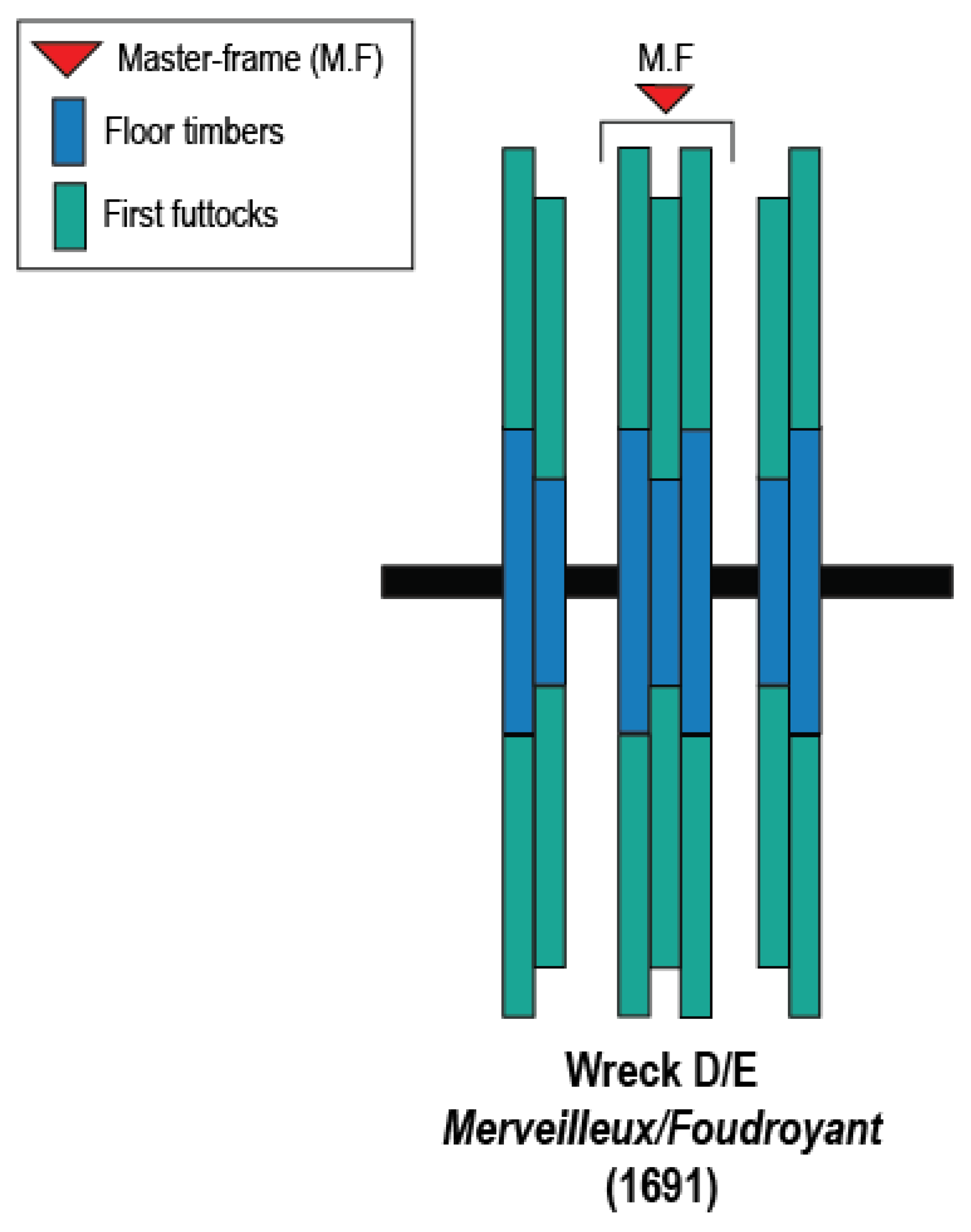 Heritage 06 00079 g010