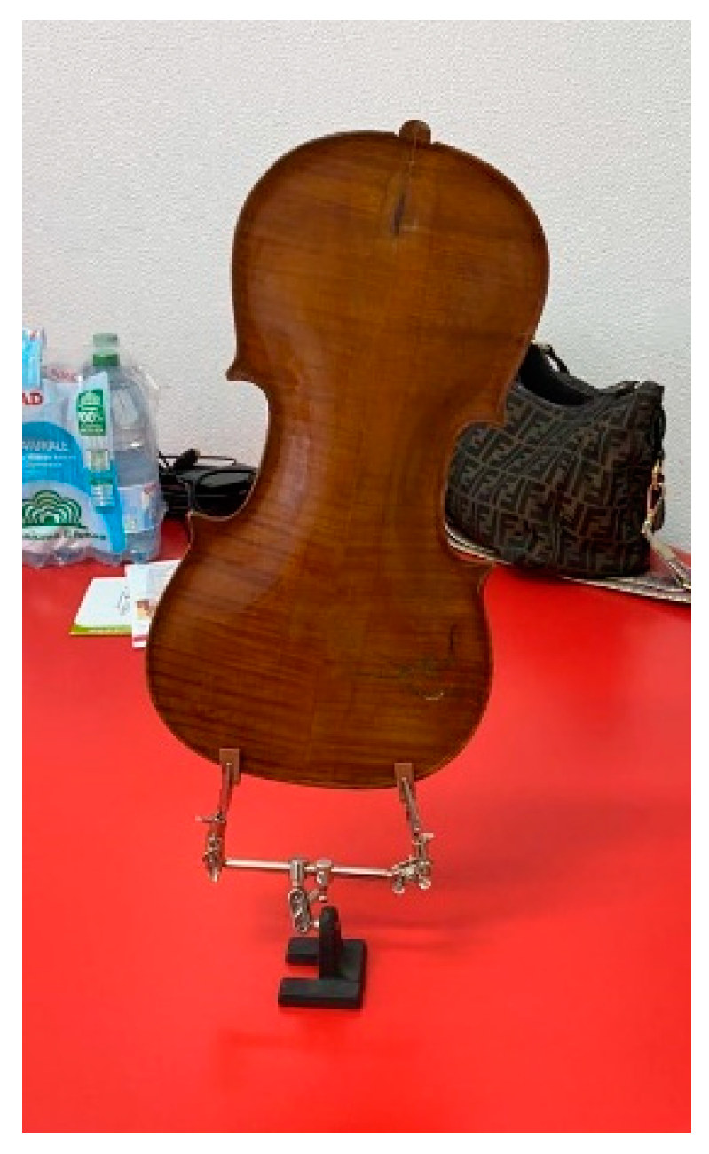 Heritage 06 00080 g006