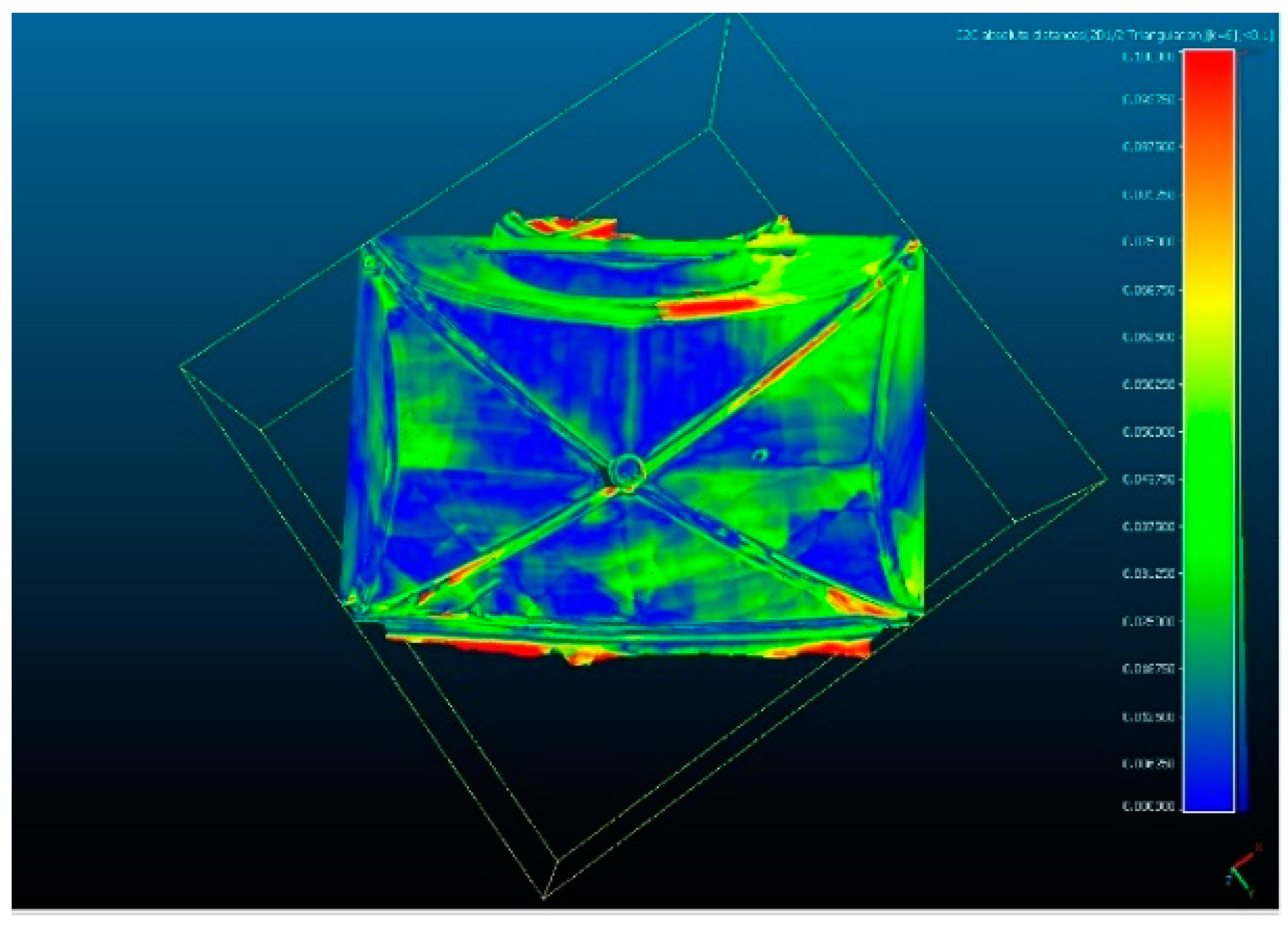 Heritage 06 00080 g008