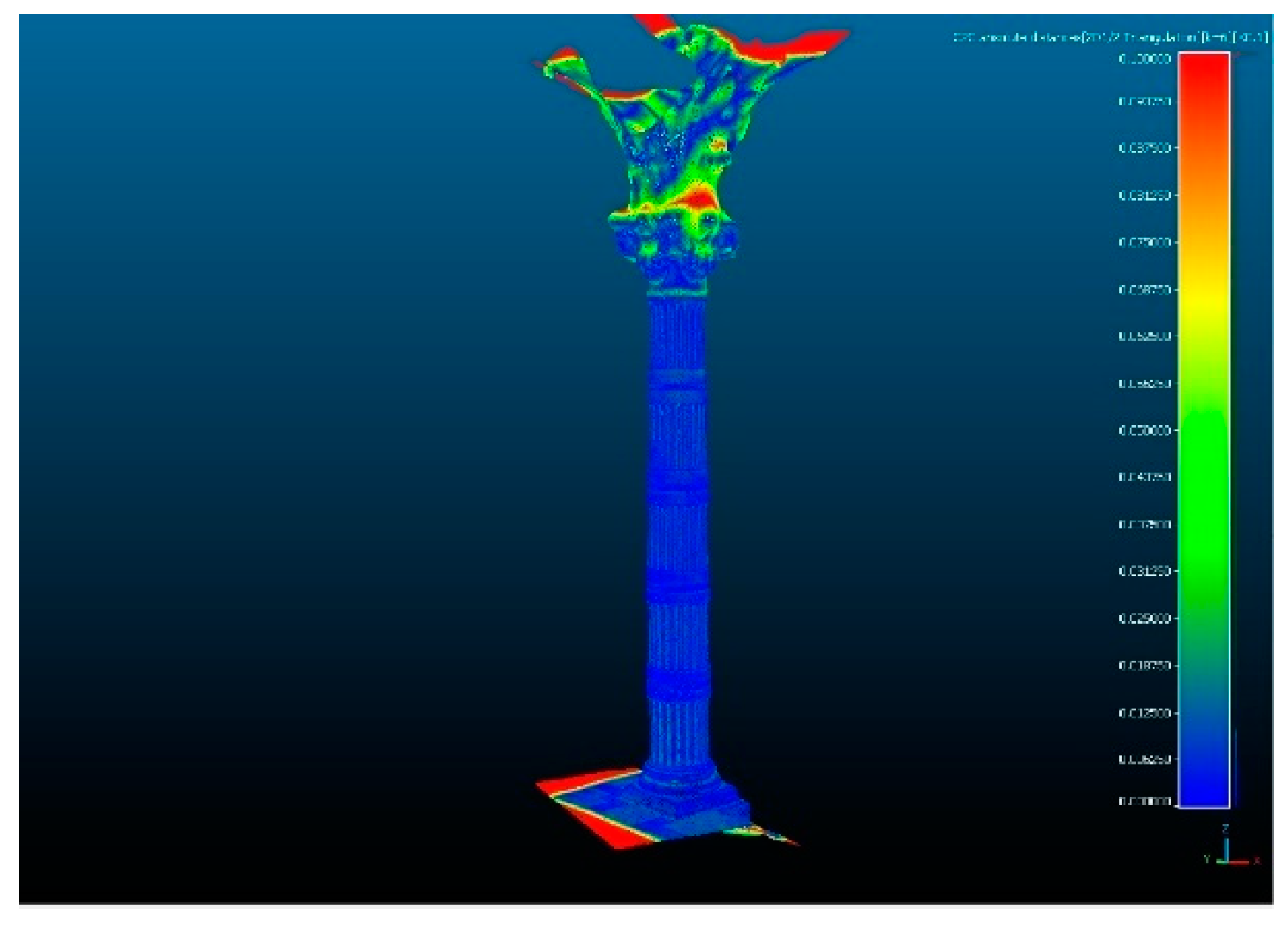 Heritage 06 00080 g013