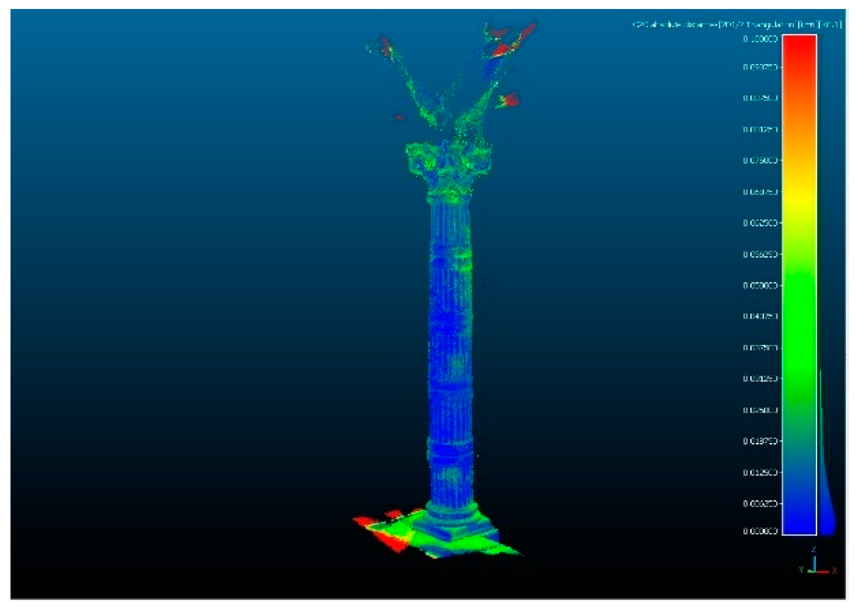 Heritage 06 00080 g016