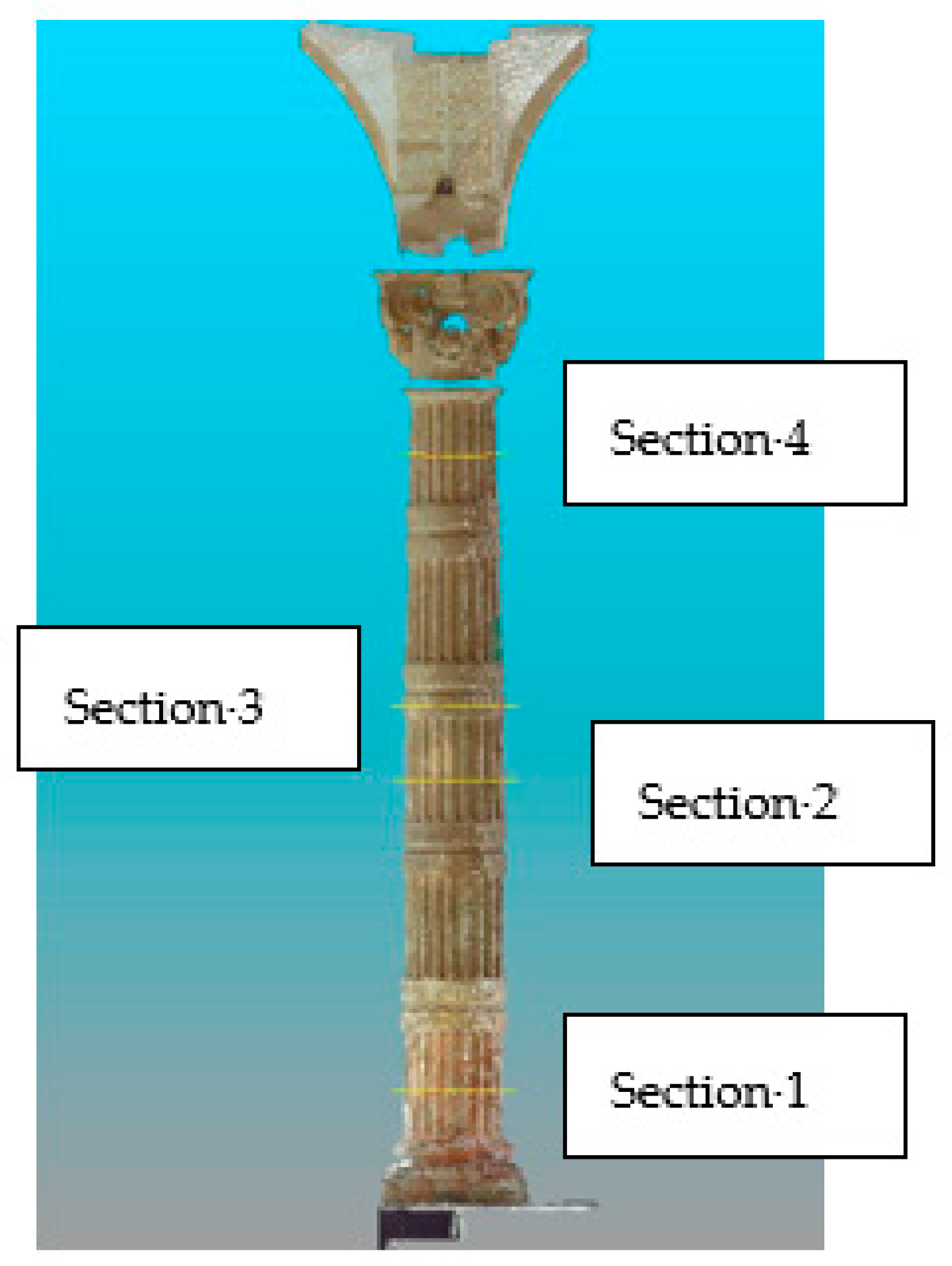 Heritage 06 00080 g017