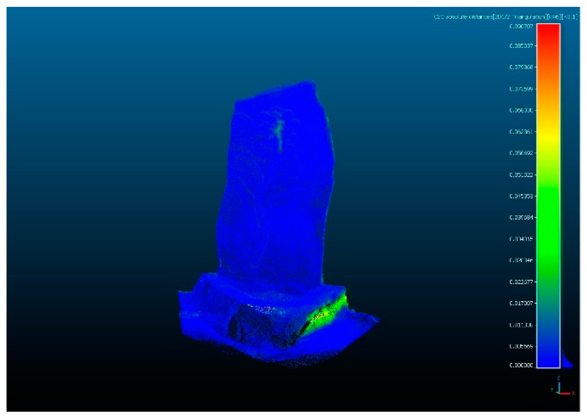 Heritage 06 00080 g032