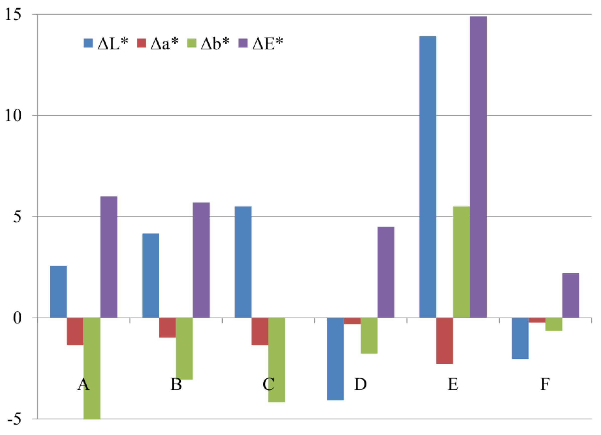 Heritage 06 00083 g018