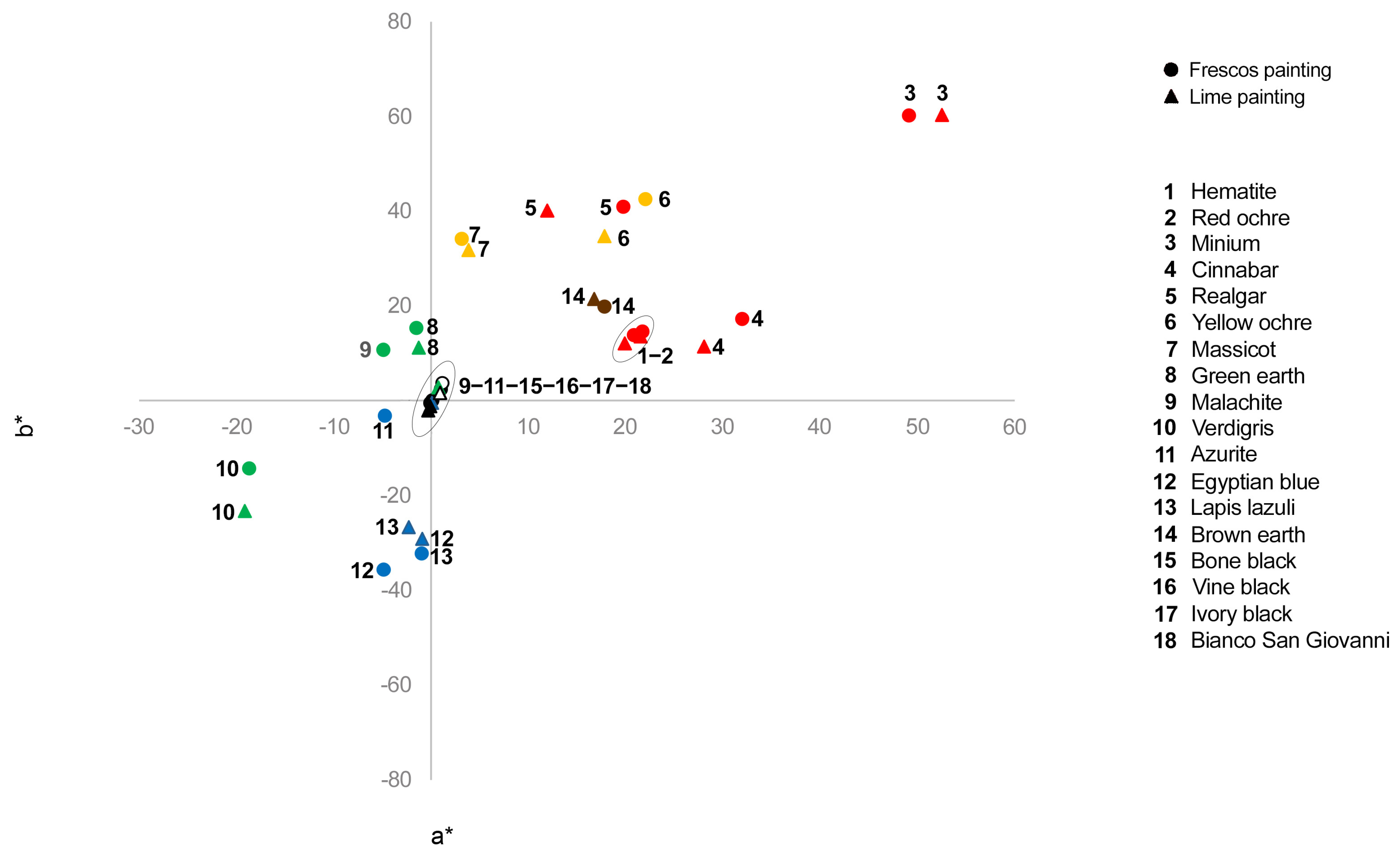 Heritage 06 00084 g004