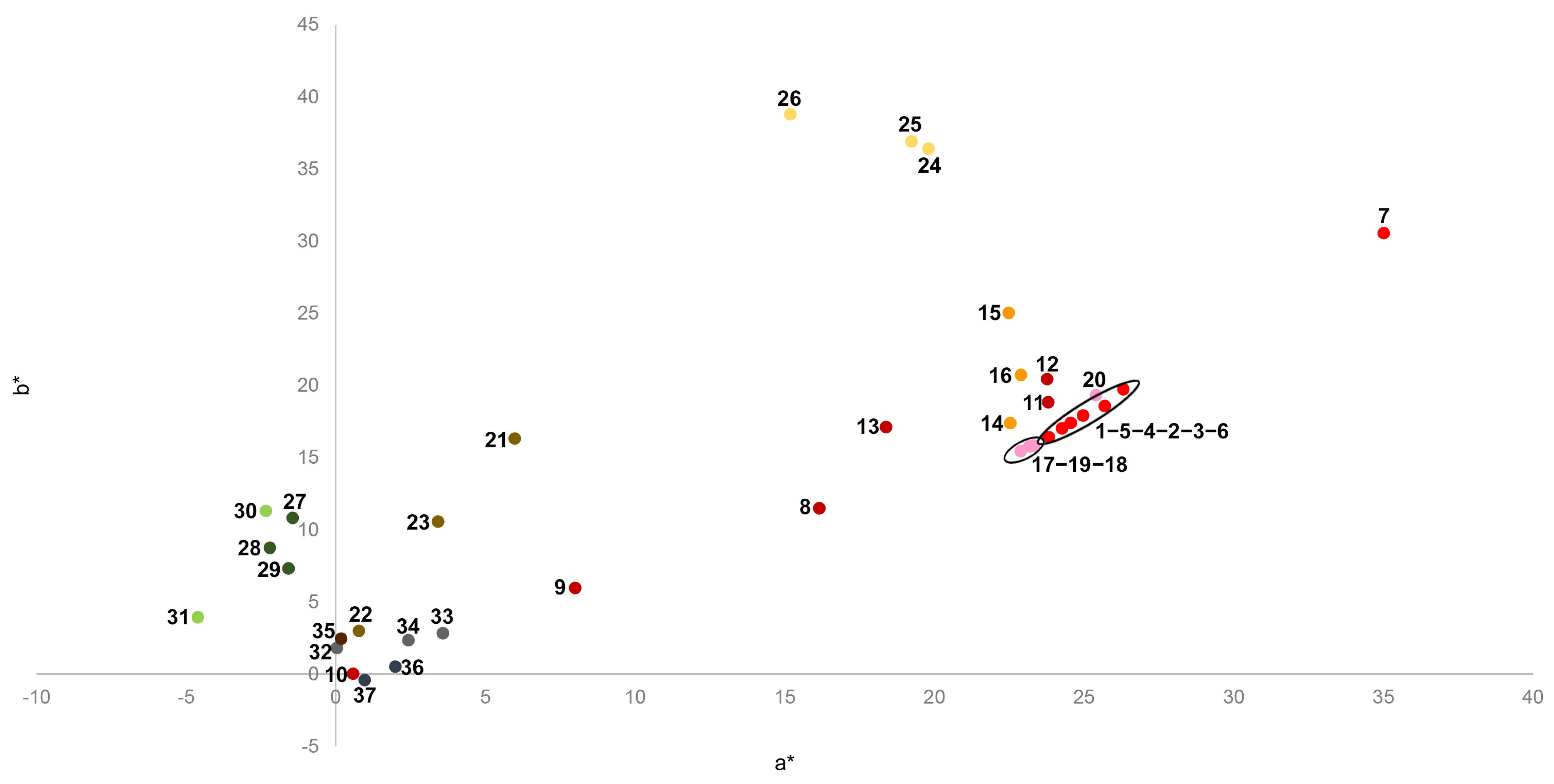 Heritage 06 00084 g006