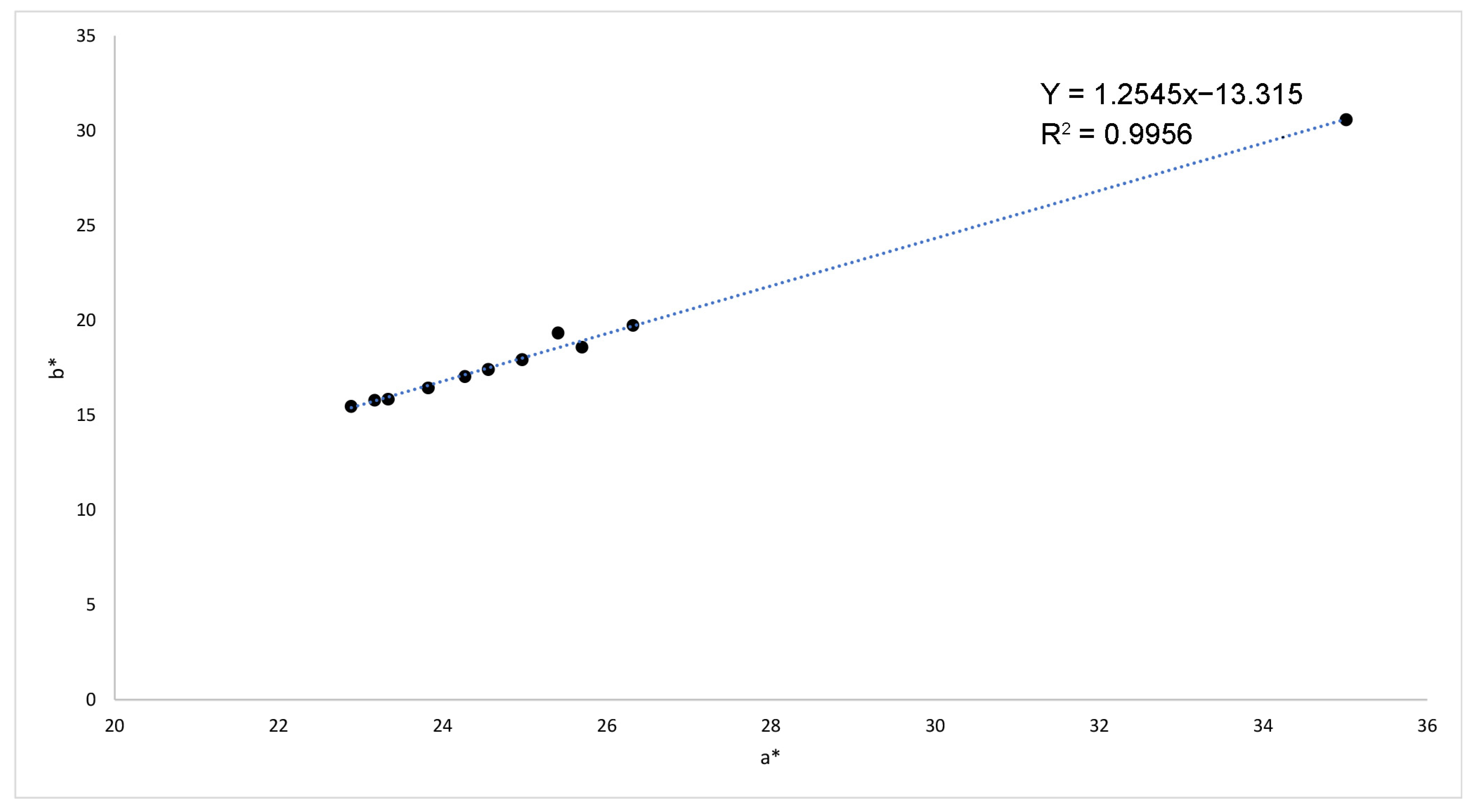 Heritage 06 00084 g007