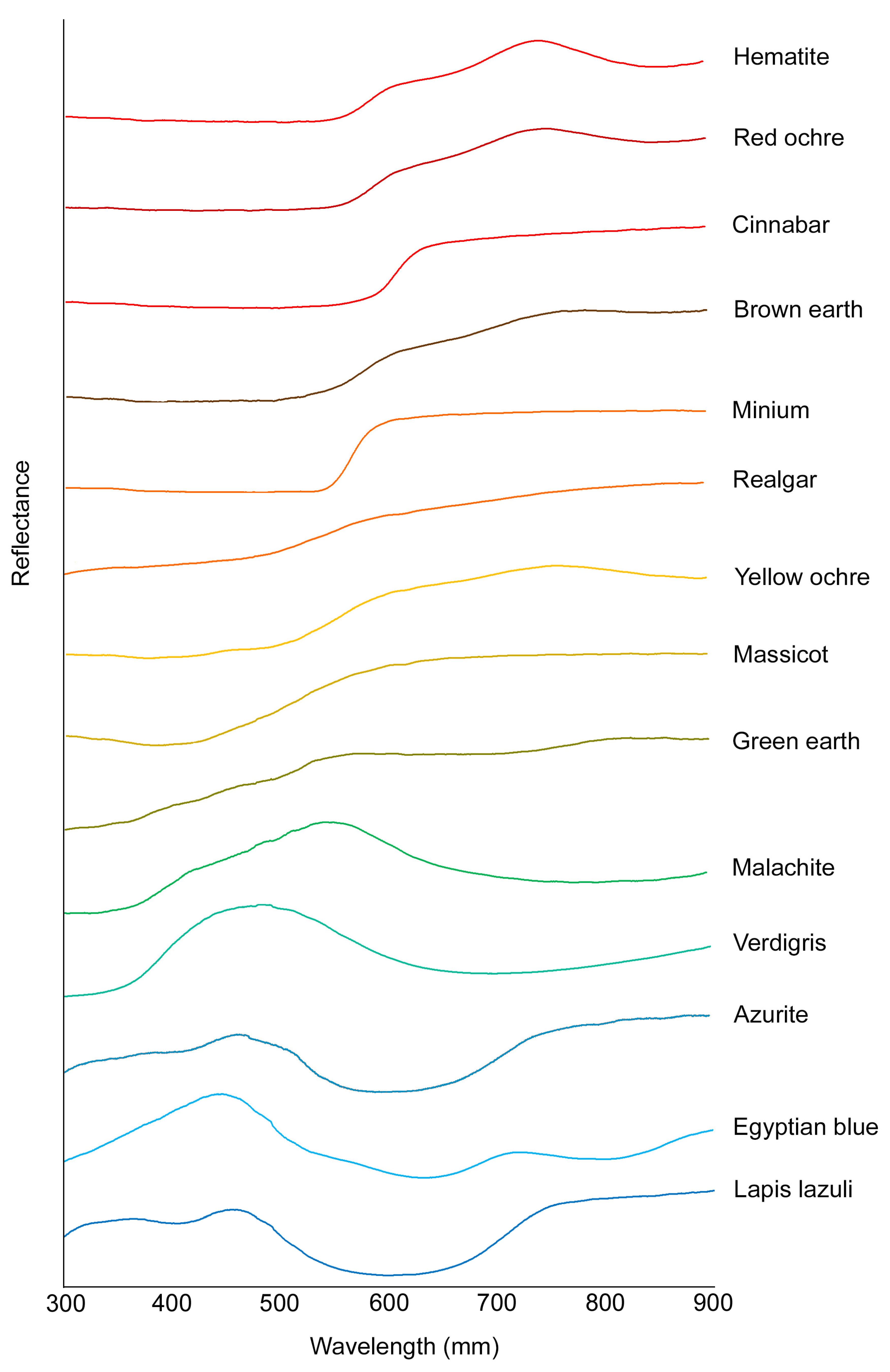 Heritage 06 00084 g008