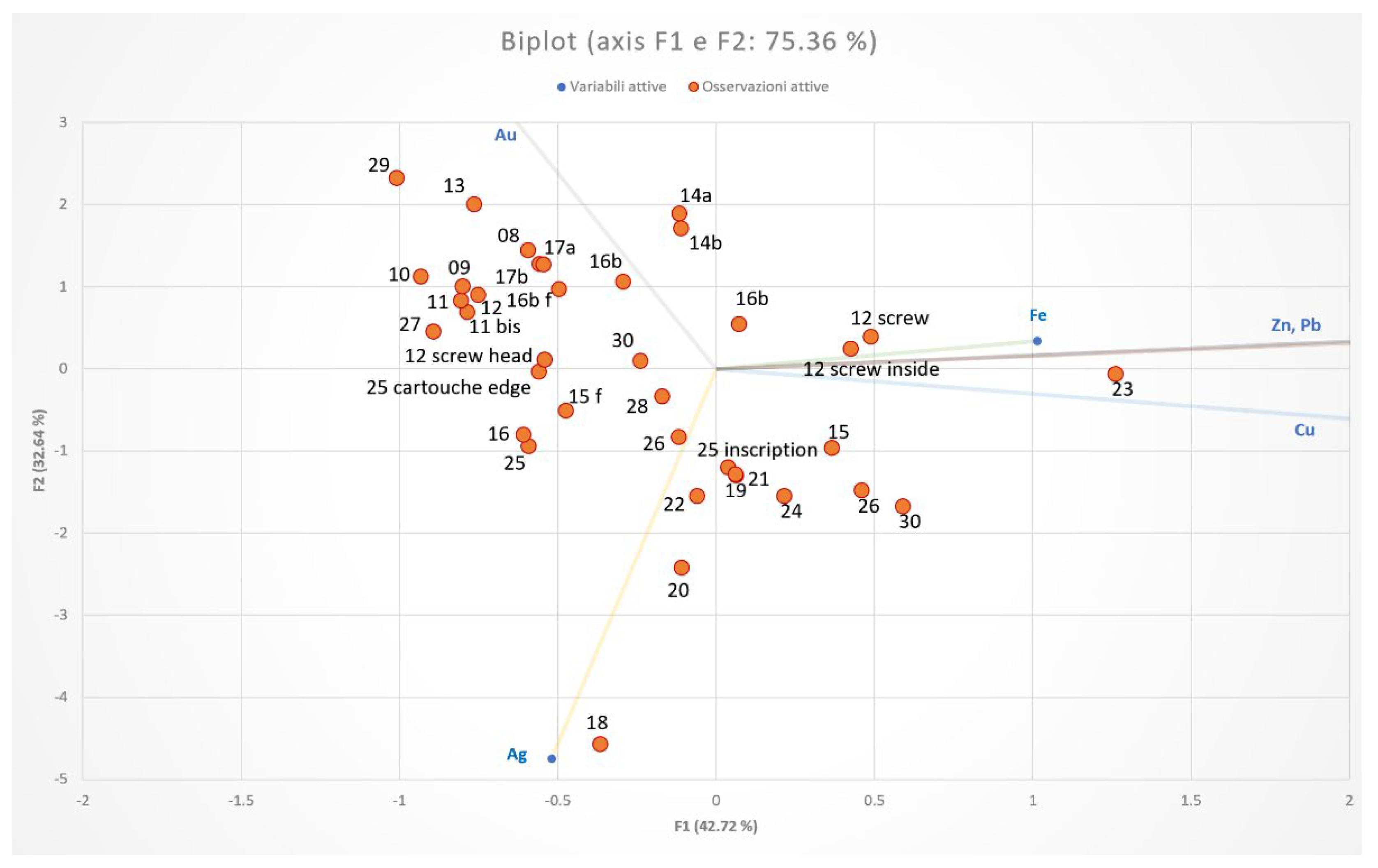 Heritage 06 00089 g006