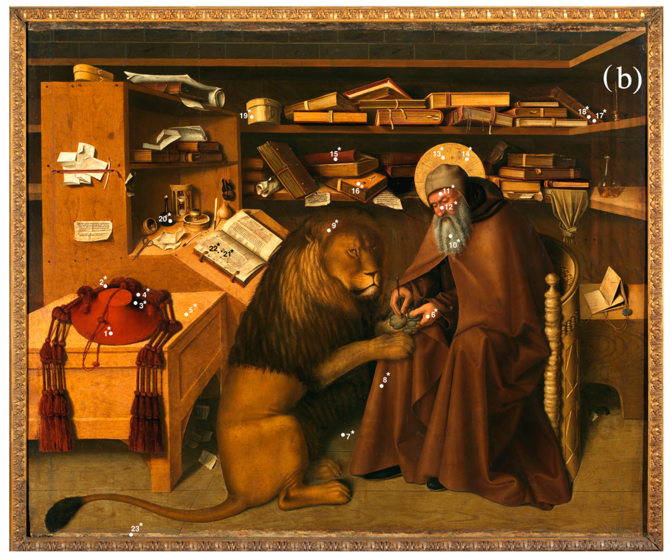 Heritage 06 00095 g003b