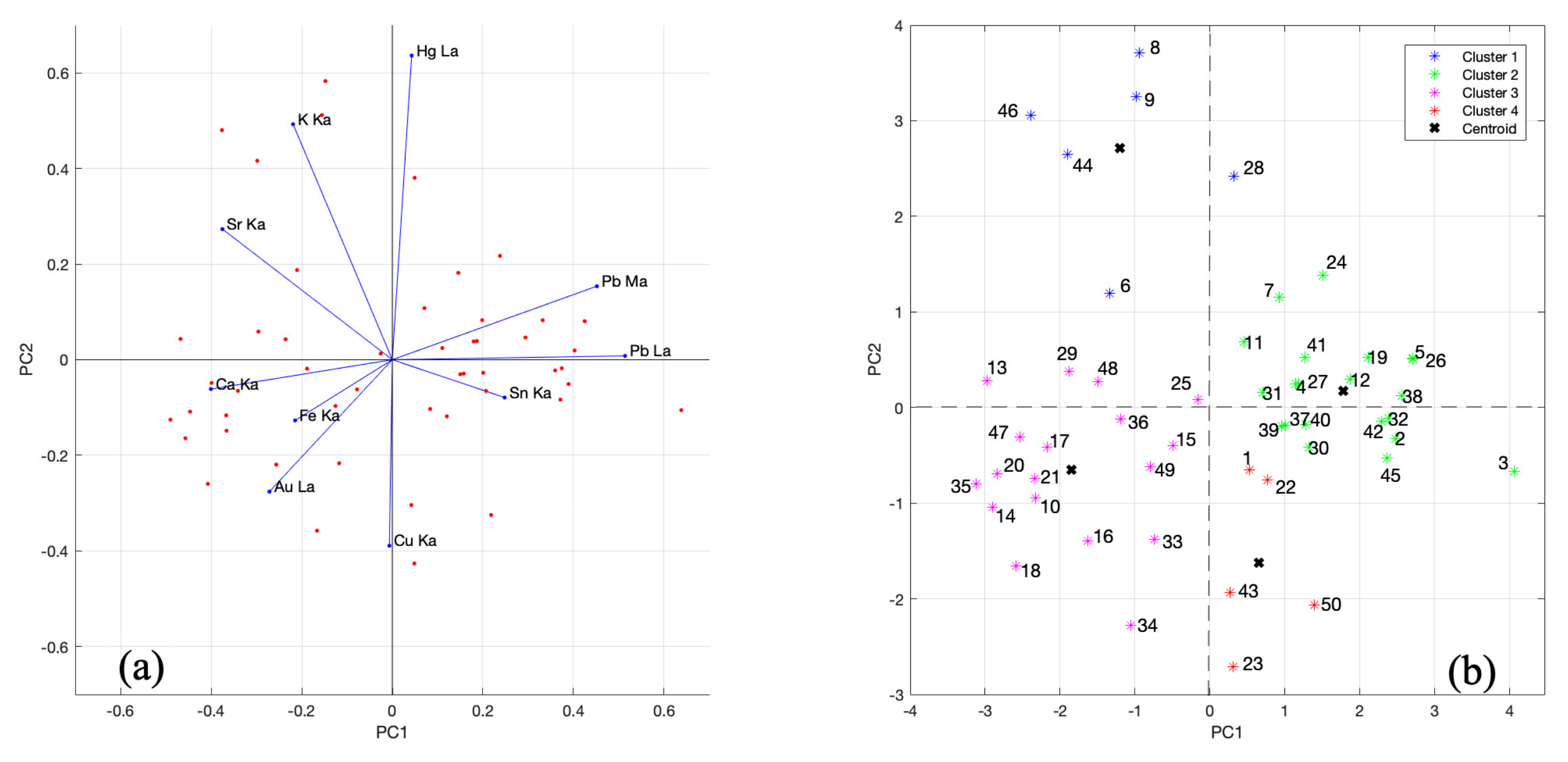 Heritage 06 00095 g008