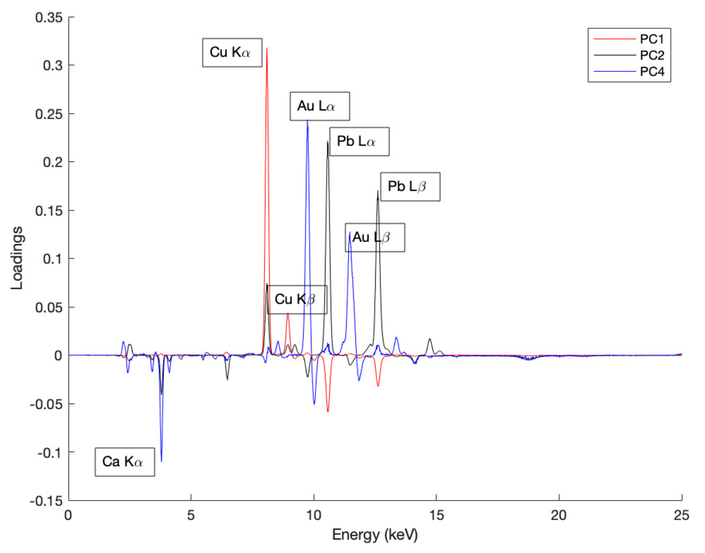 Heritage 06 00095 g009