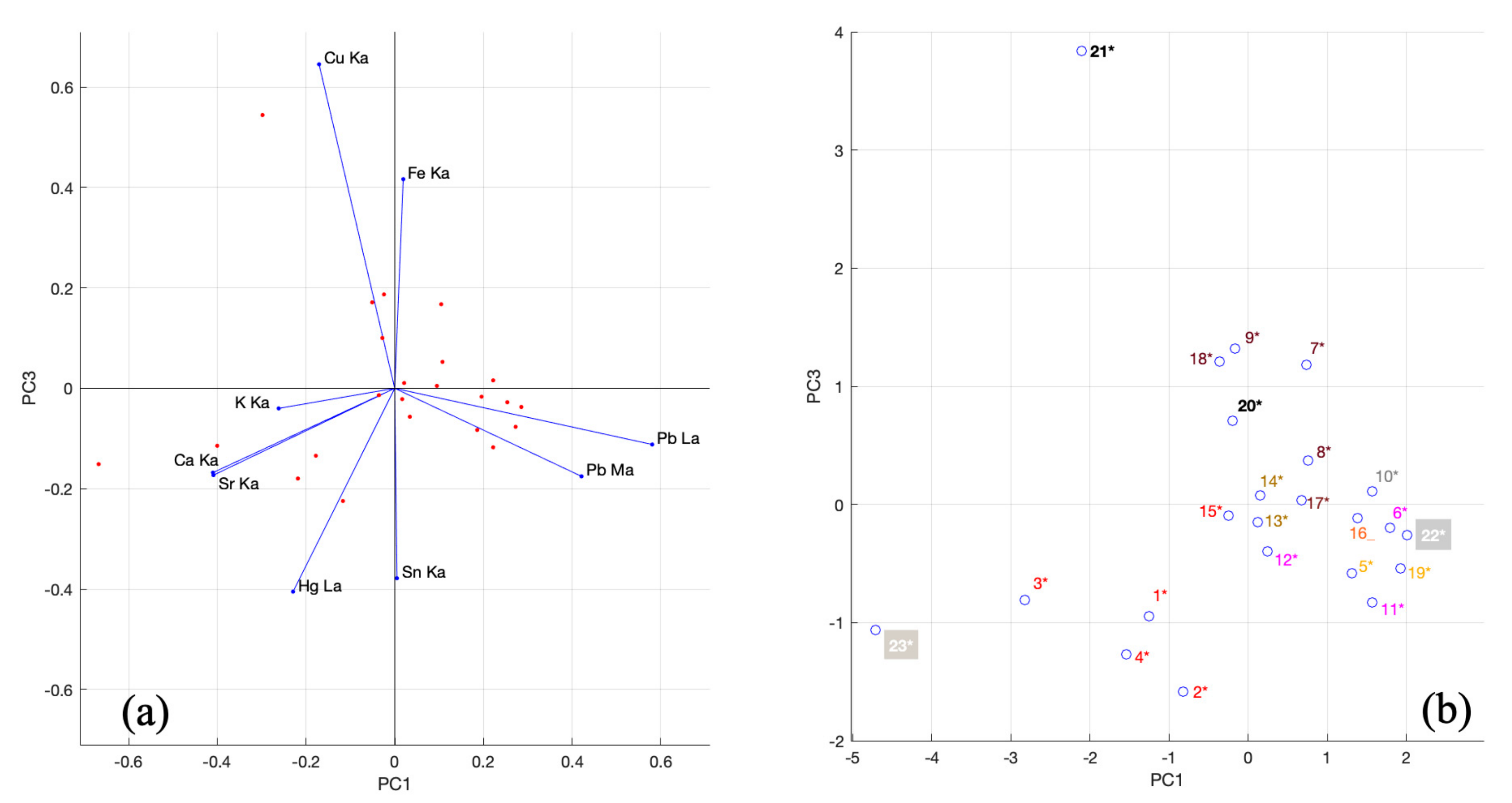 Heritage 06 00095 g011