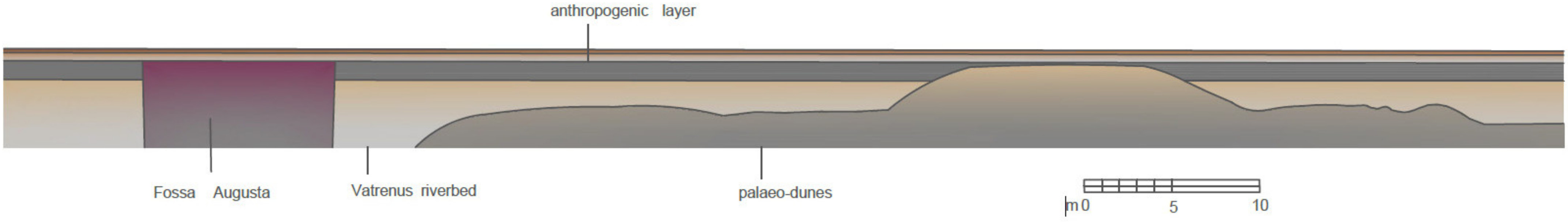 Heritage 06 00096 g012