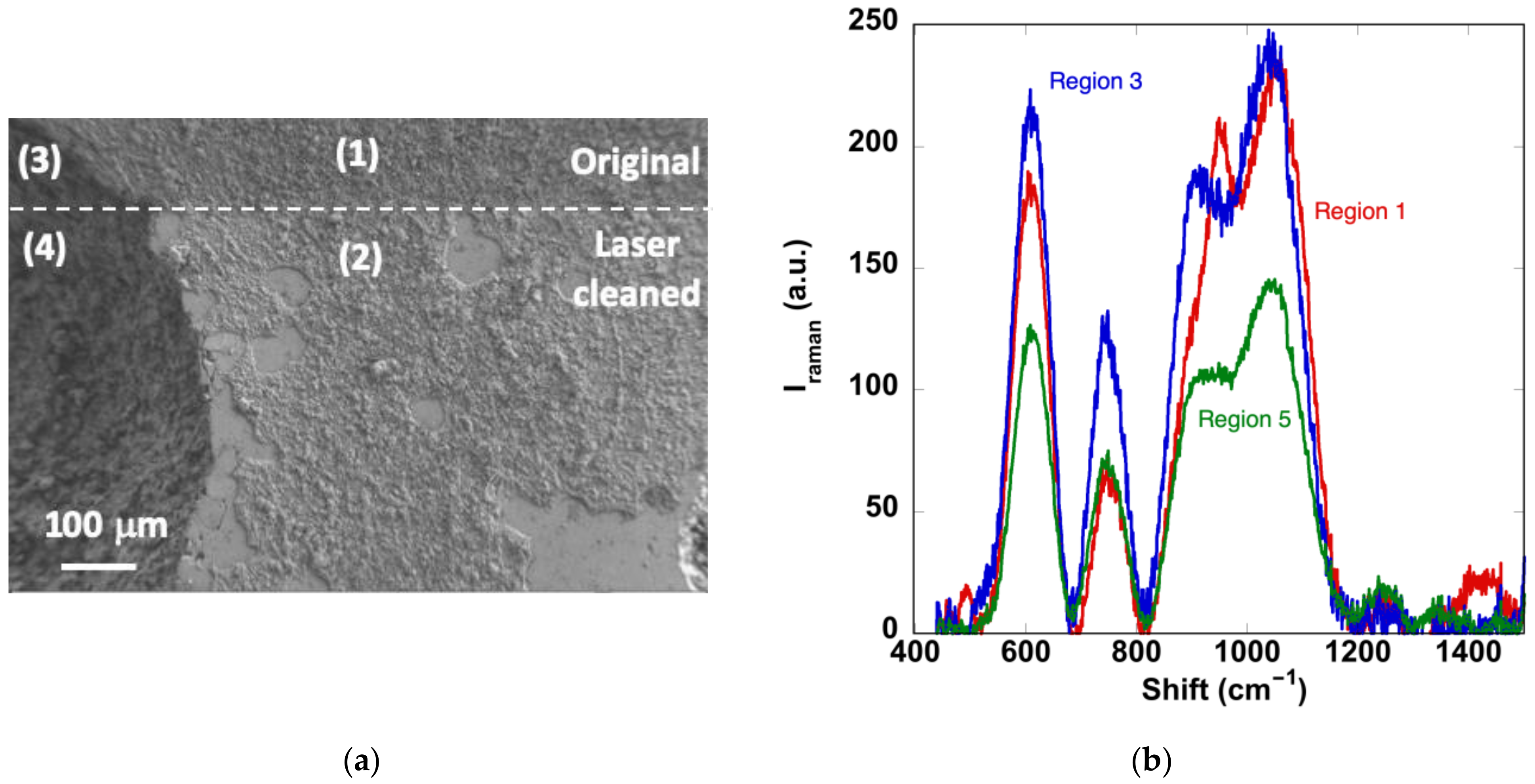 Heritage 06 00104 g007