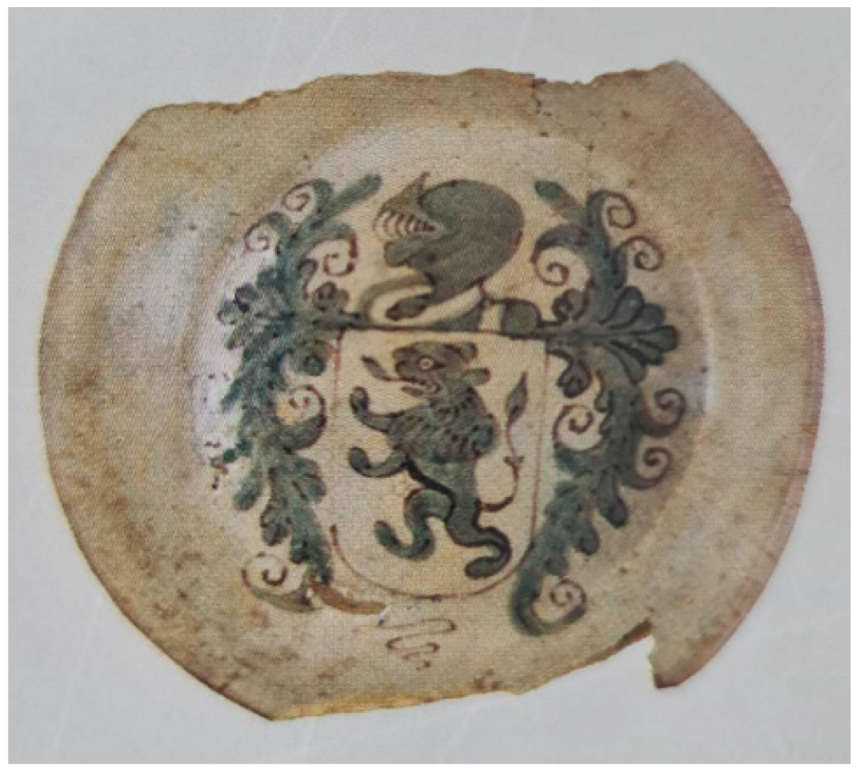 Heritage 06 00109 g001 Heritage 06 00109 g001