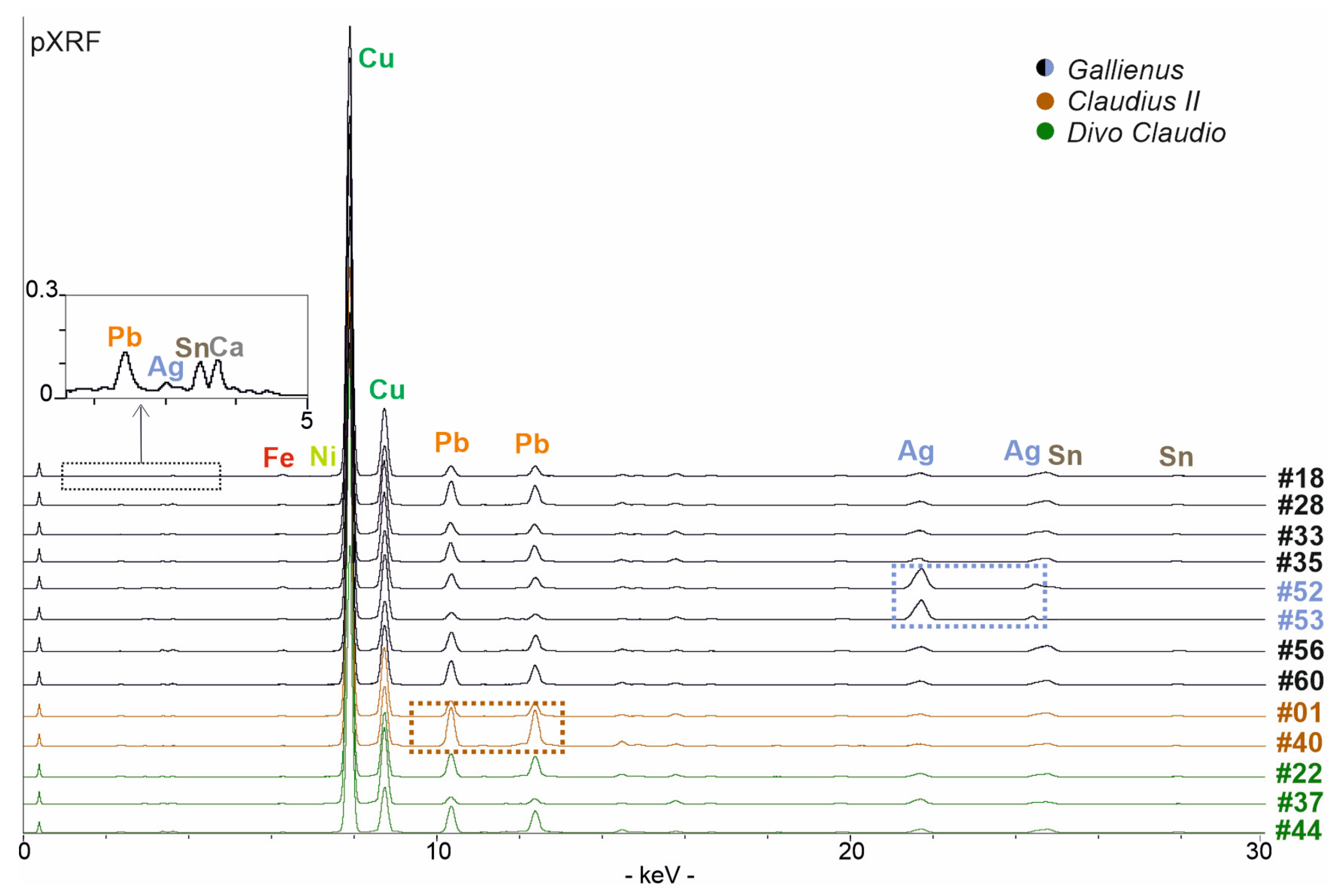Heritage 06 00110 g003
