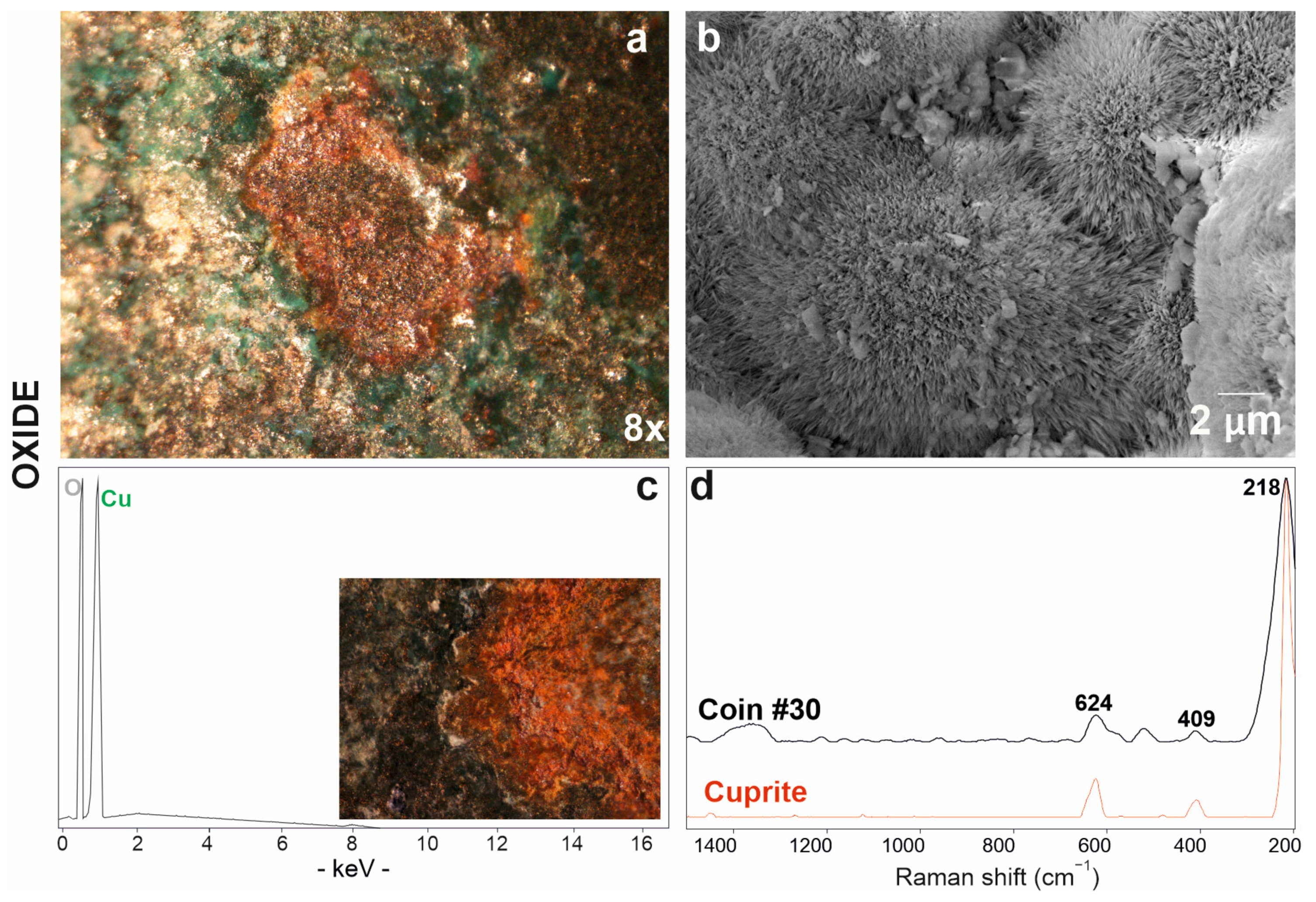 Heritage 06 00110 g006