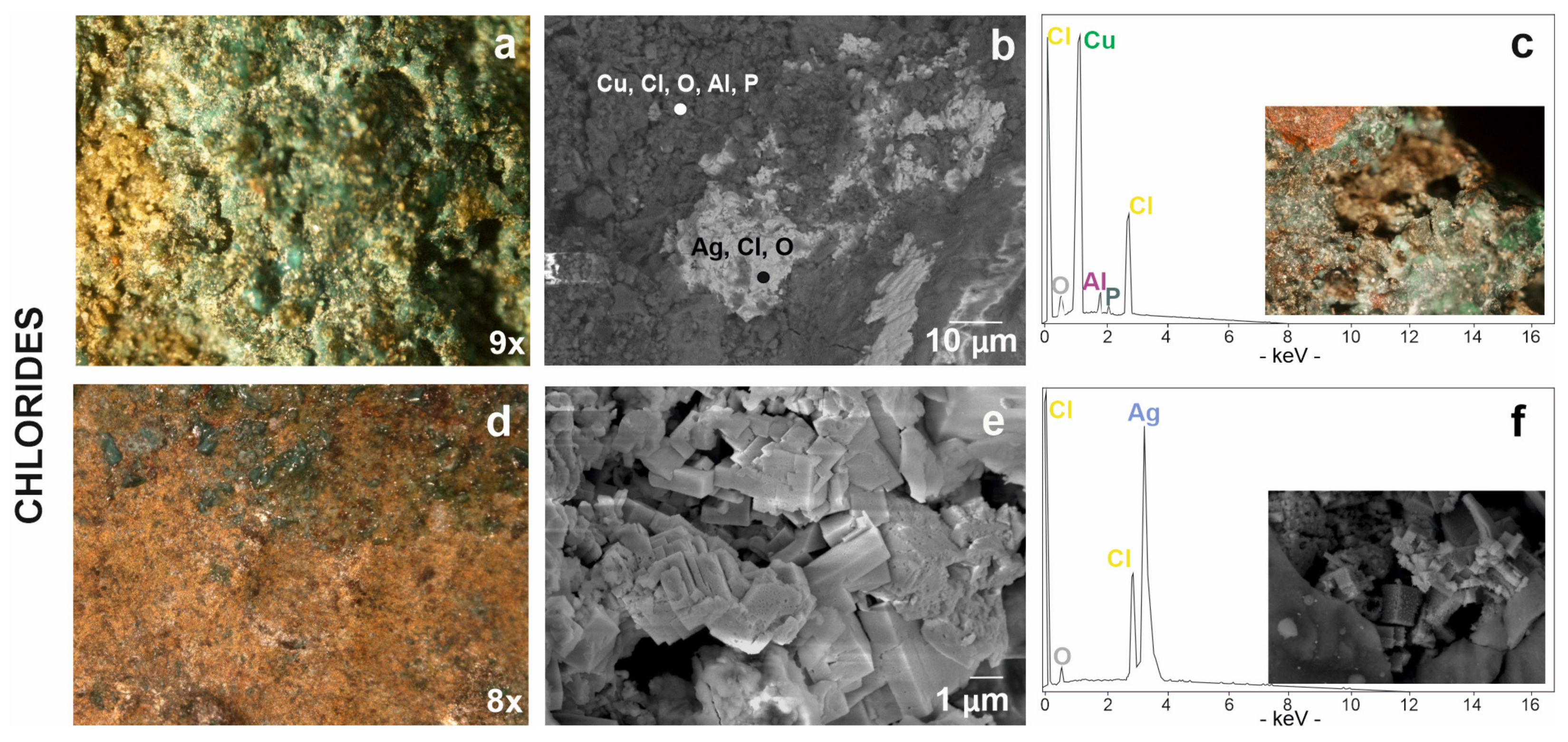 Heritage 06 00110 g008