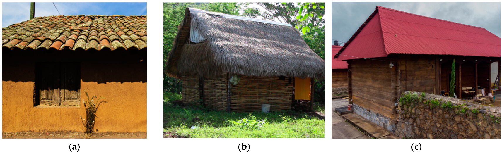 Heritage 06 00113 g005