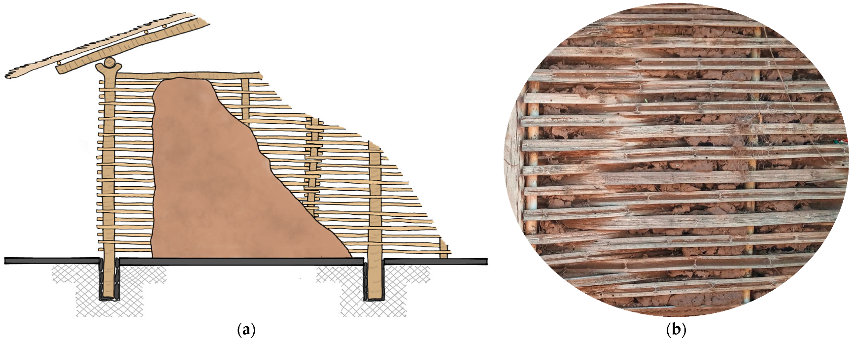 Heritage 06 00113 g007