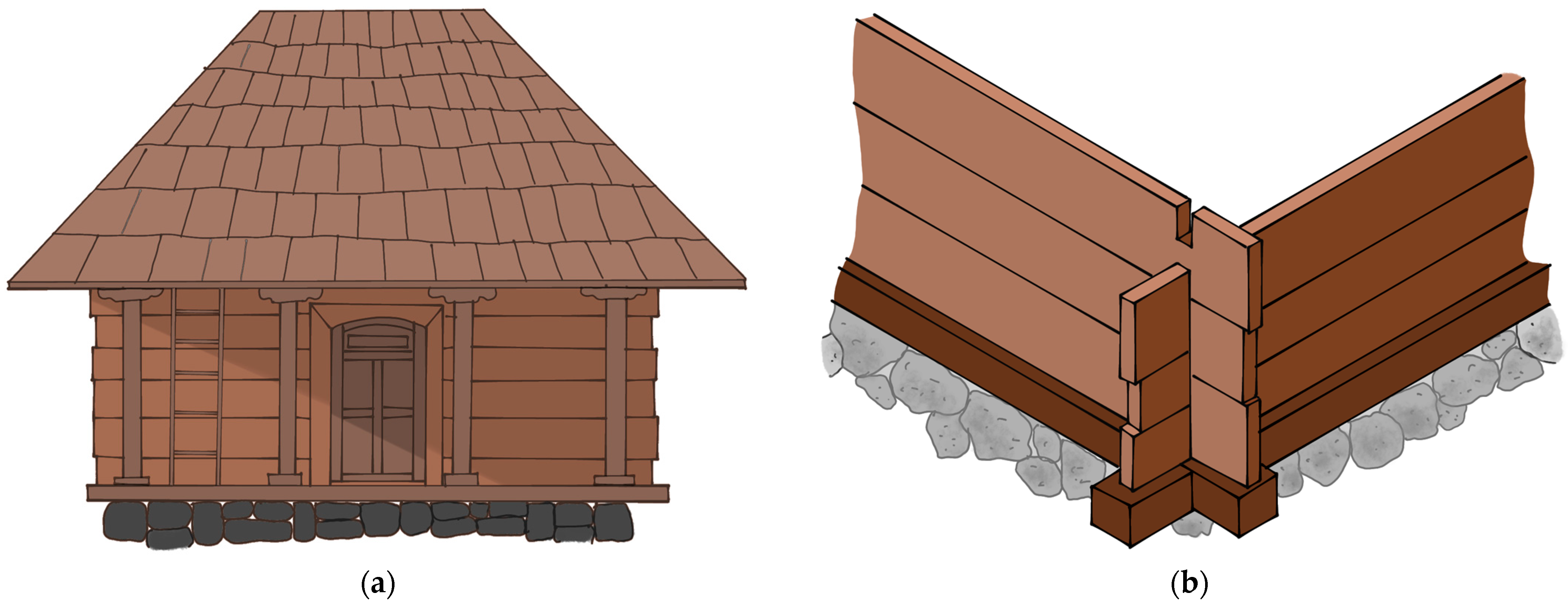 Heritage 06 00113 g008