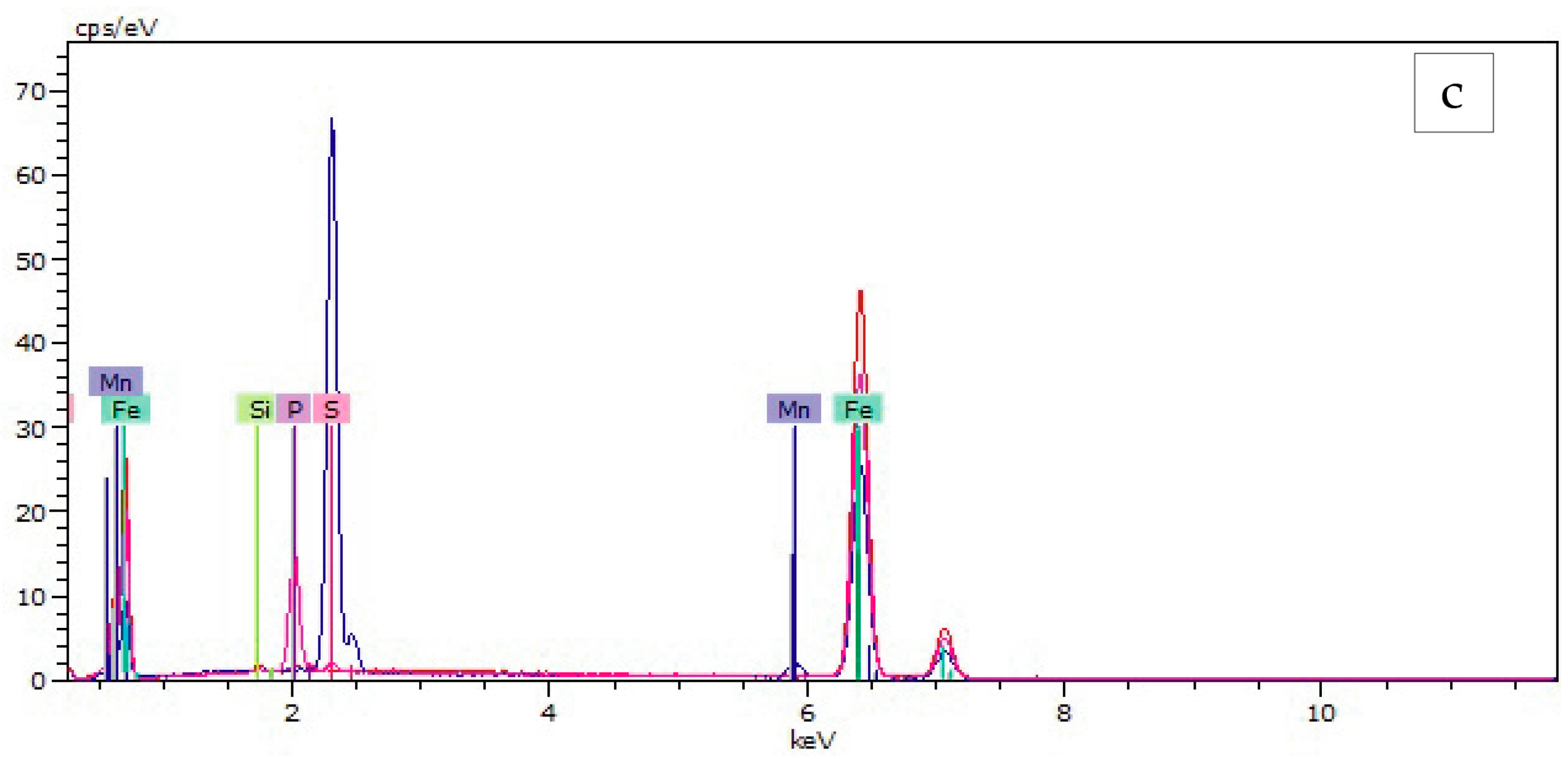 Heritage 06 00114 g008b