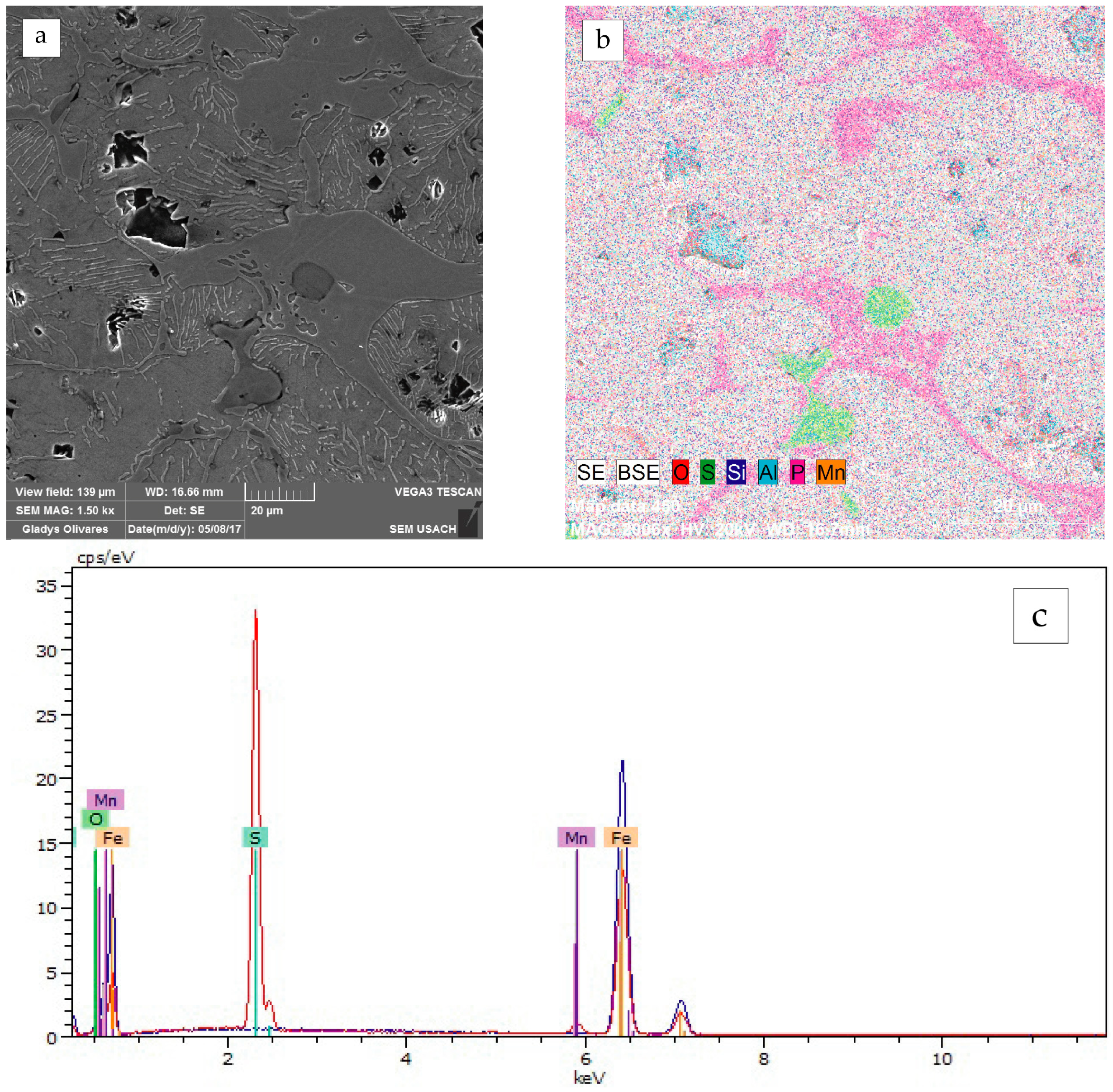 Heritage 06 00114 g011